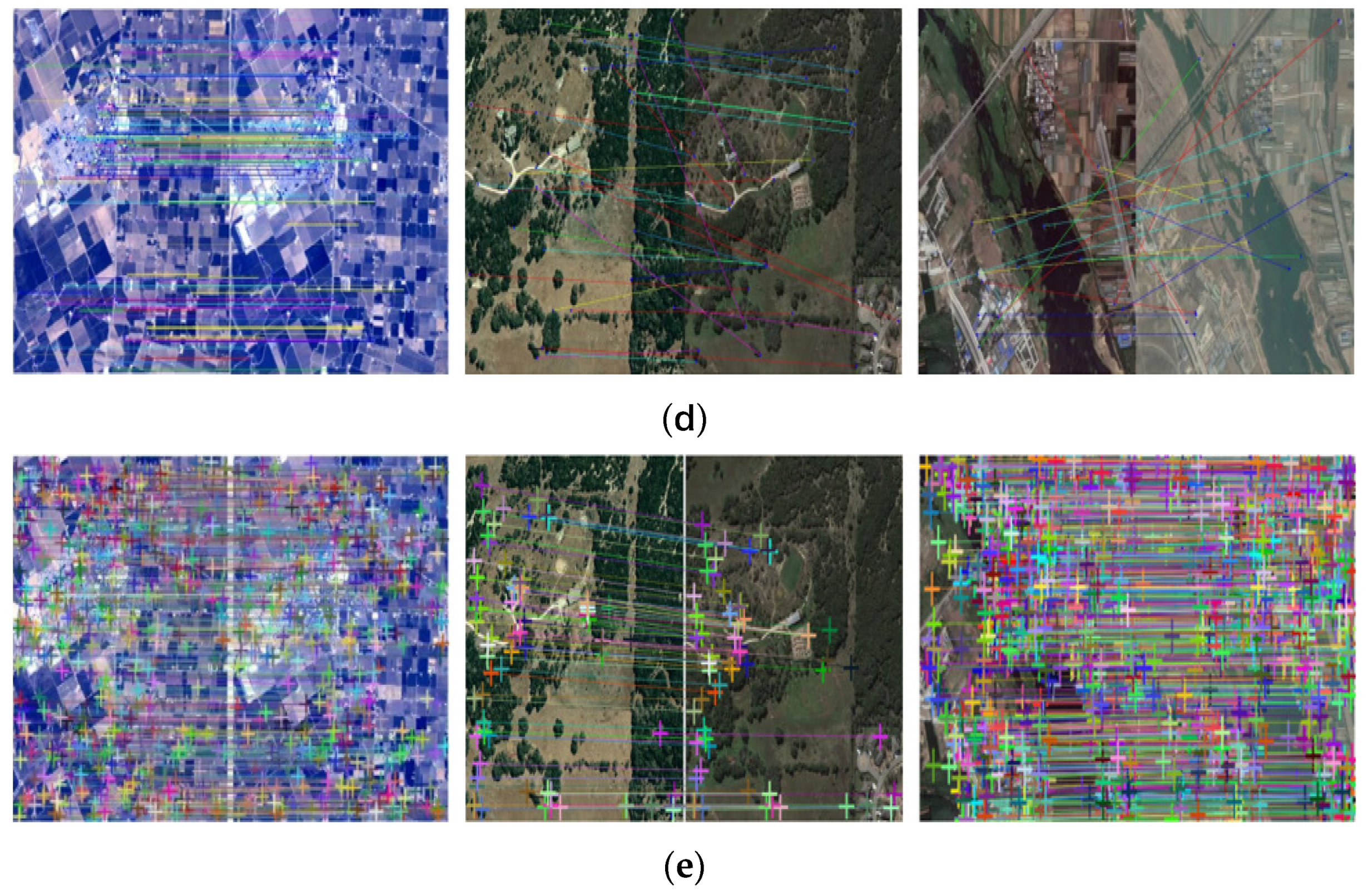 Electronics 12 02889 g007b