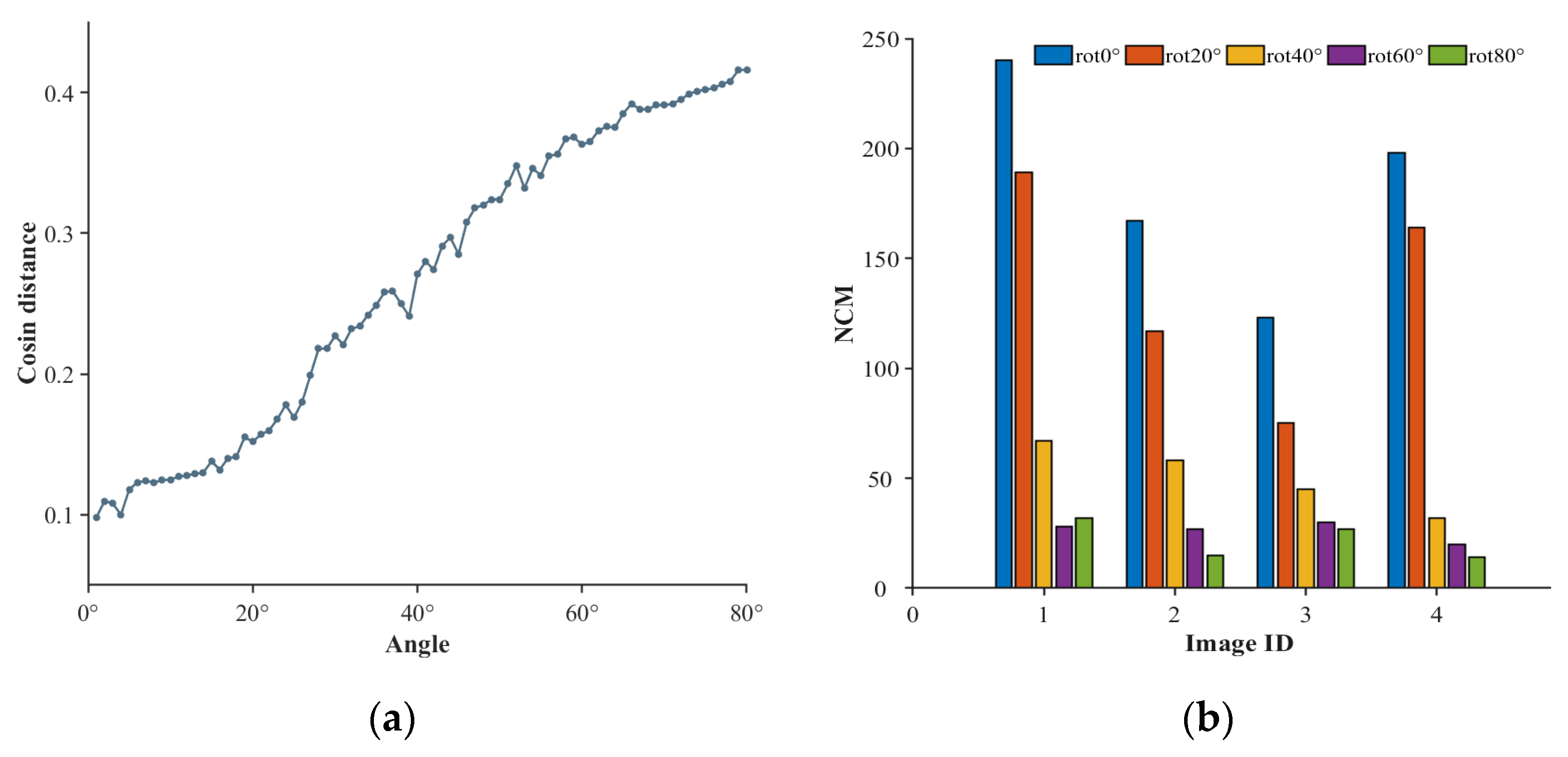 Electronics 12 02889 g008