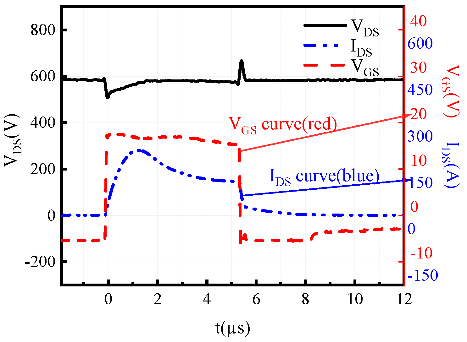 Electronics 12 02891 g004