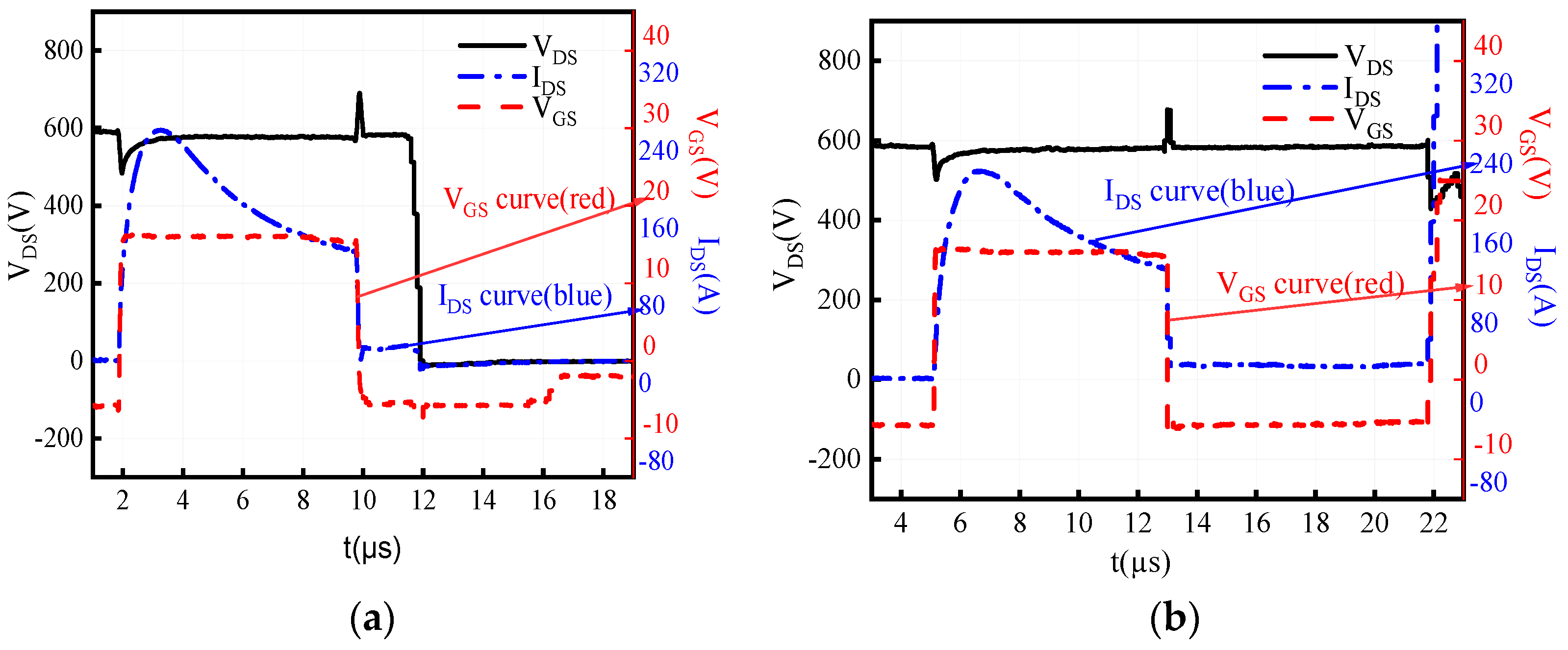 Electronics 12 02891 g007