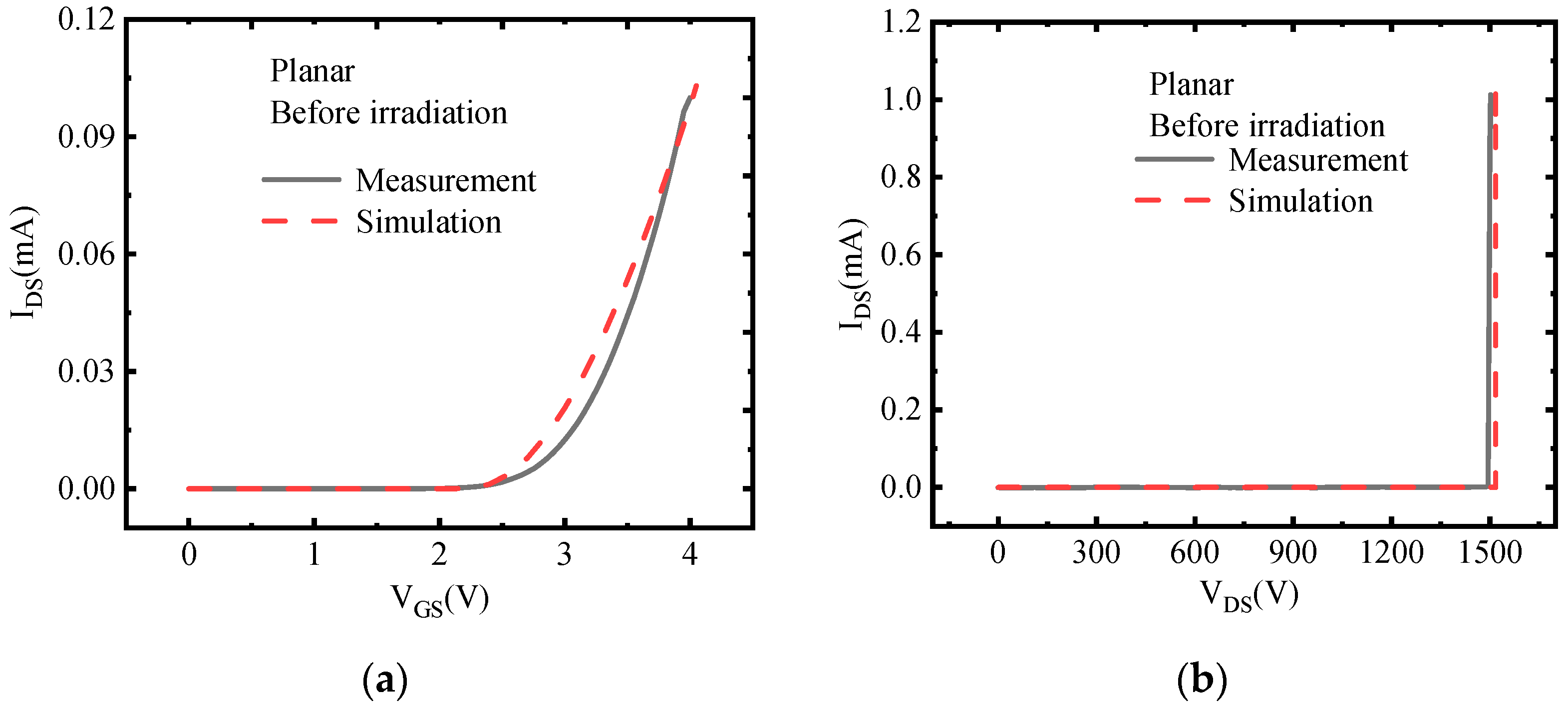 Electronics 12 02891 g009