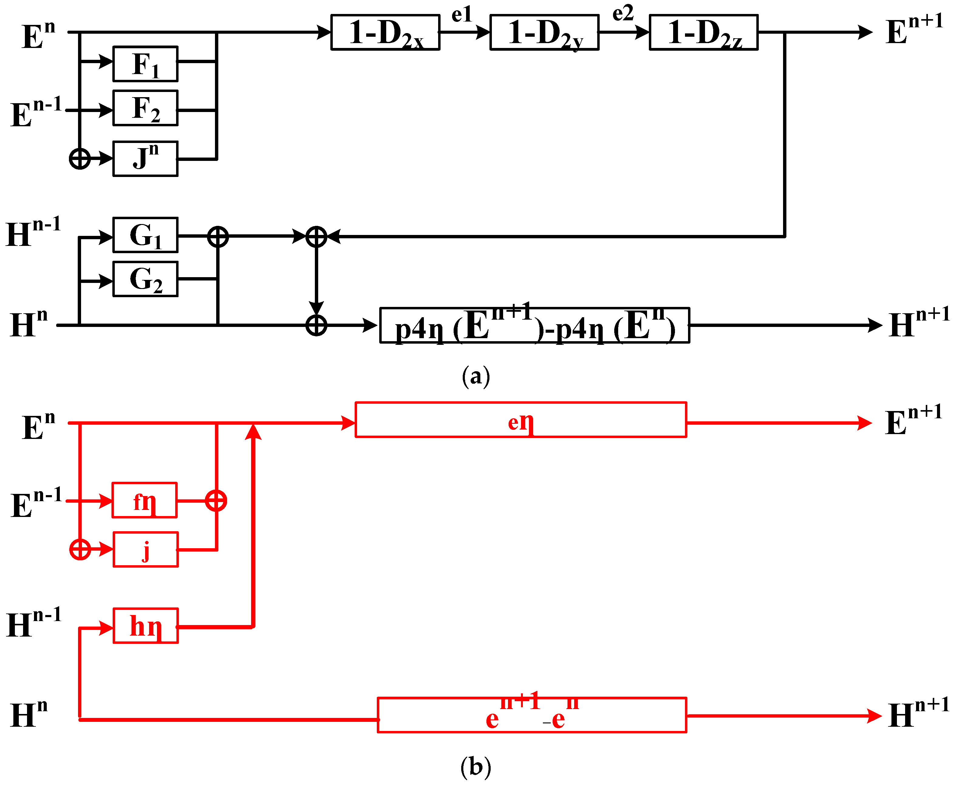 Electronics 12 02892 g001 Electronics 12 02892 g001