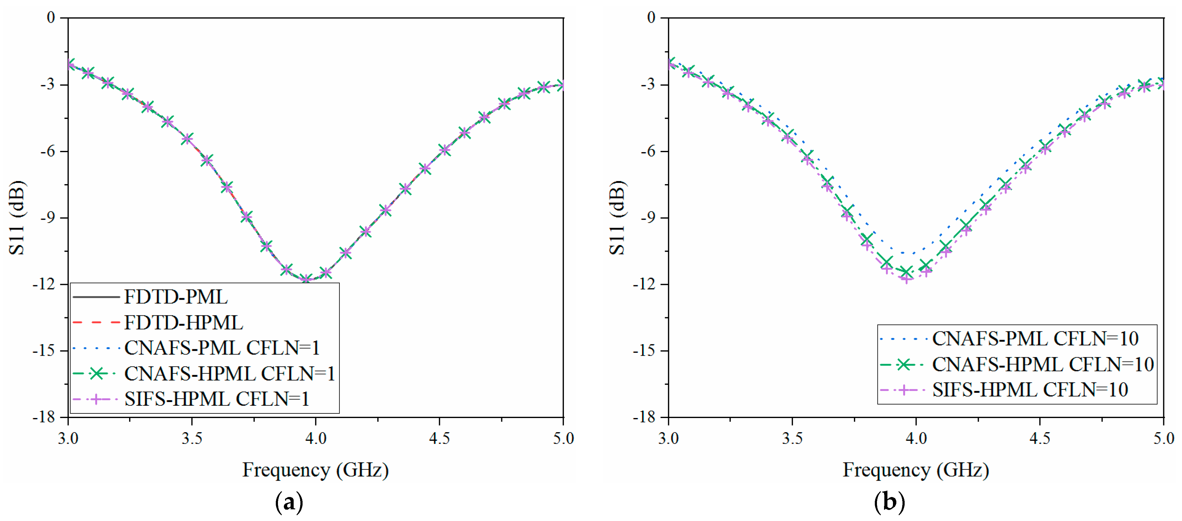 Electronics 12 02892 g009 Electronics 12 02892 g009