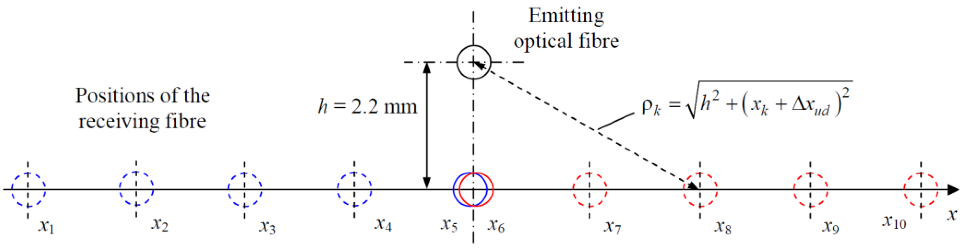 Electronics 12 02893 g002