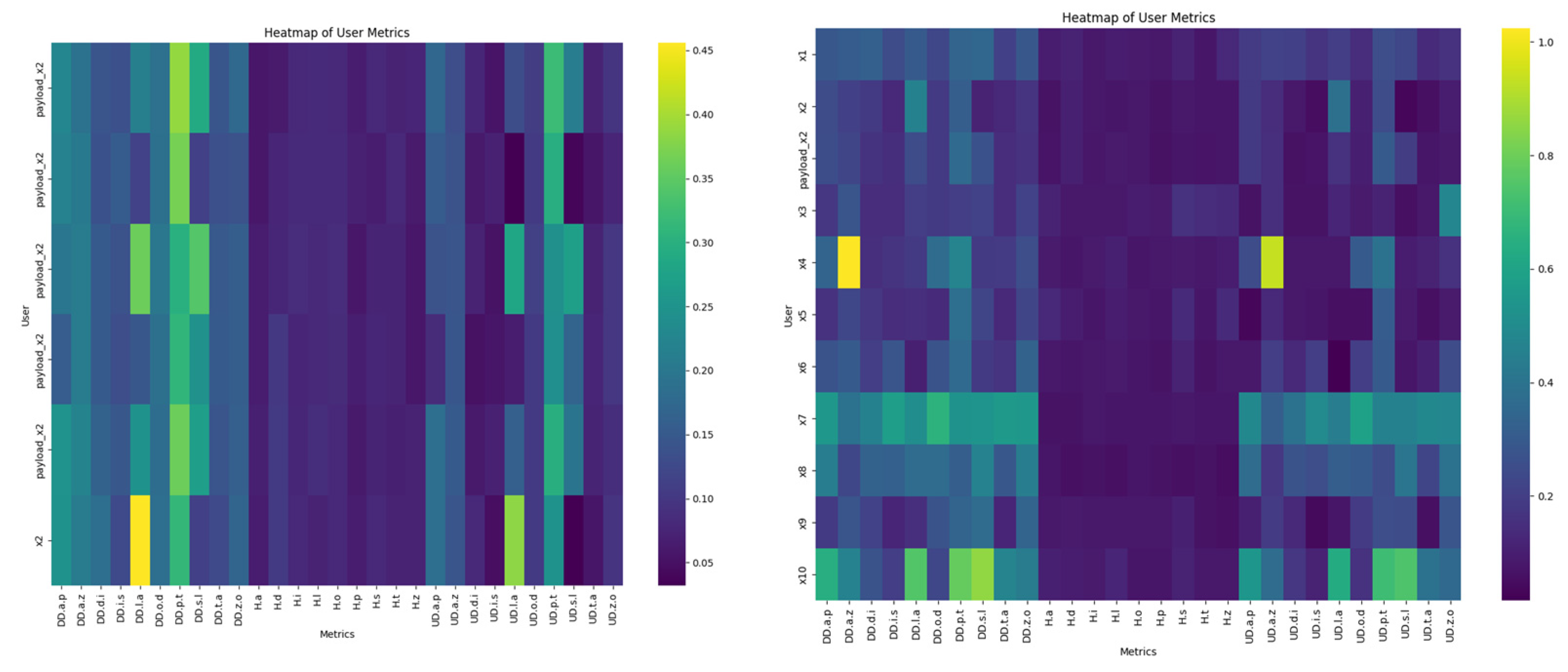Electronics 12 02894 g008 Electronics 12 02894 g008