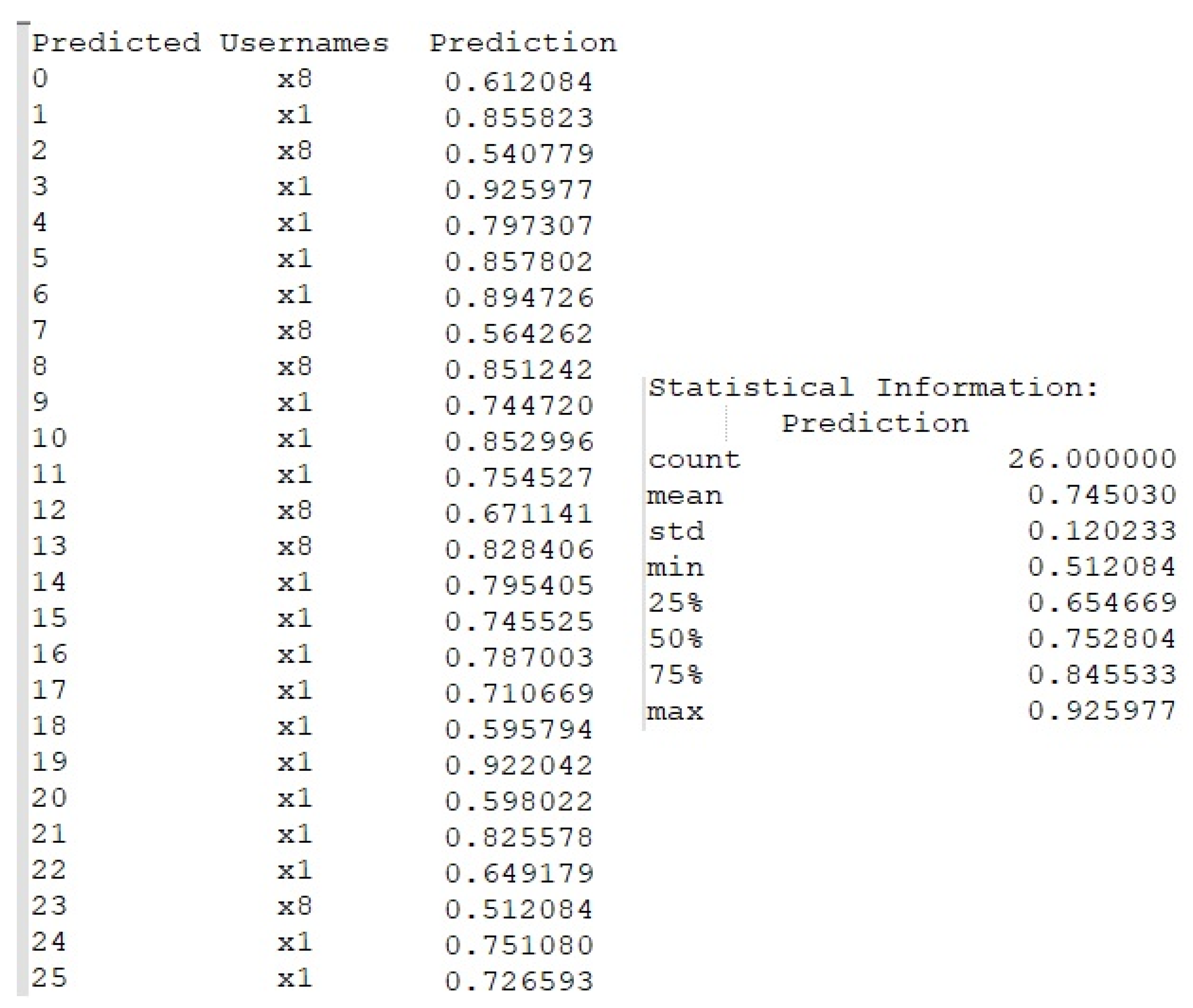 Electronics 12 02894 g015 Electronics 12 02894 g015