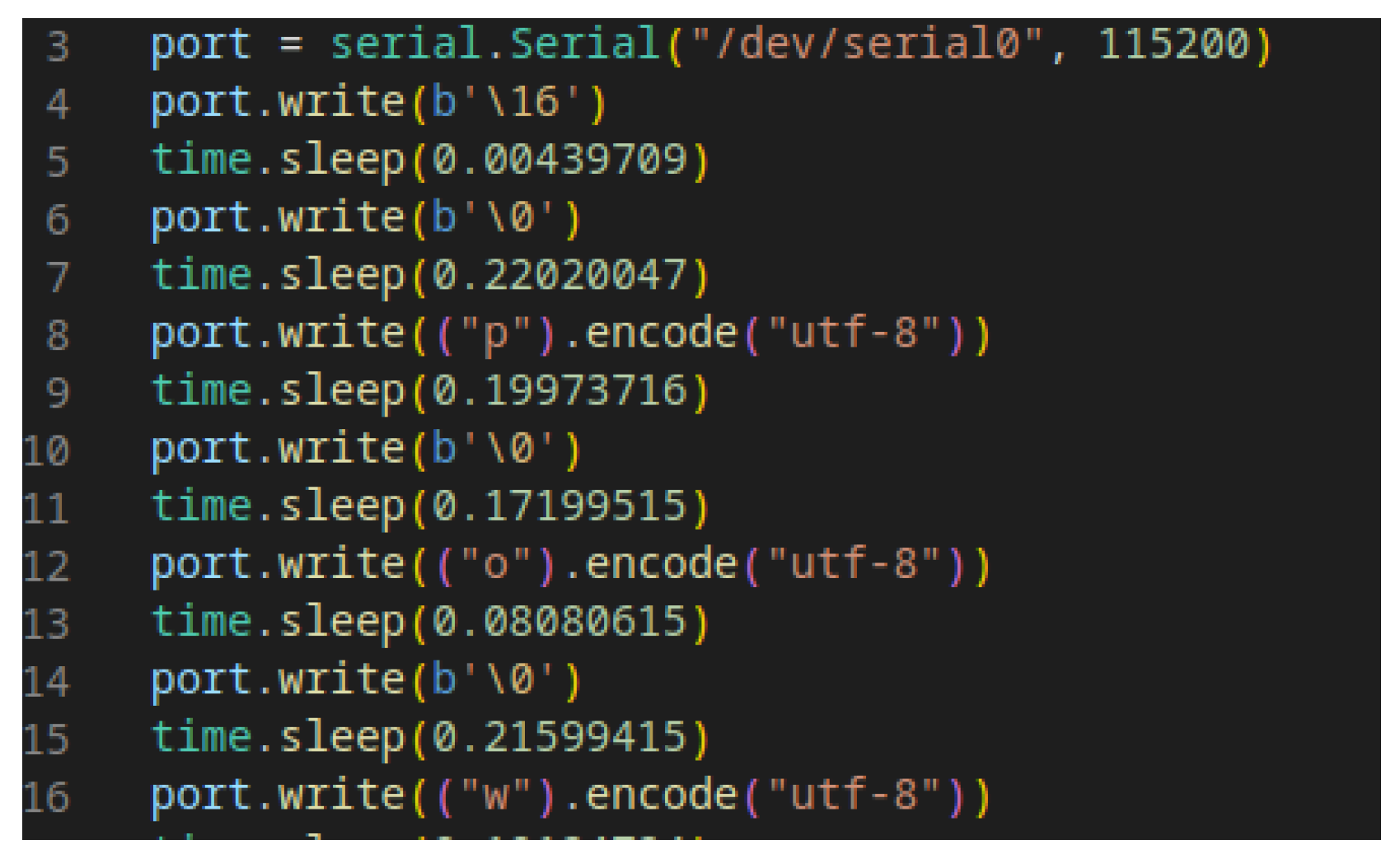 Electronics 12 02894 g016 Electronics 12 02894 g016