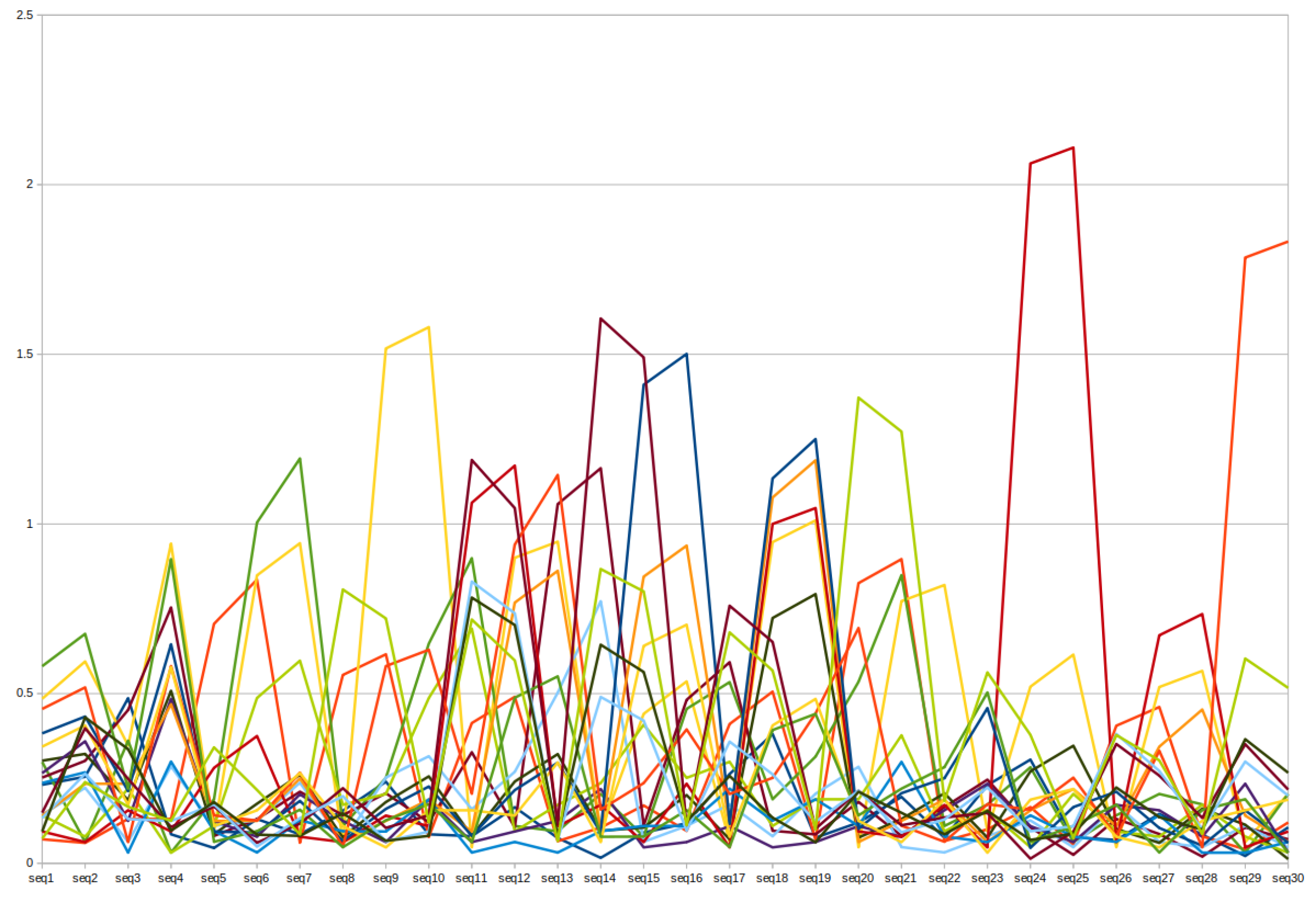 Electronics 12 02894 g019 Electronics 12 02894 g019