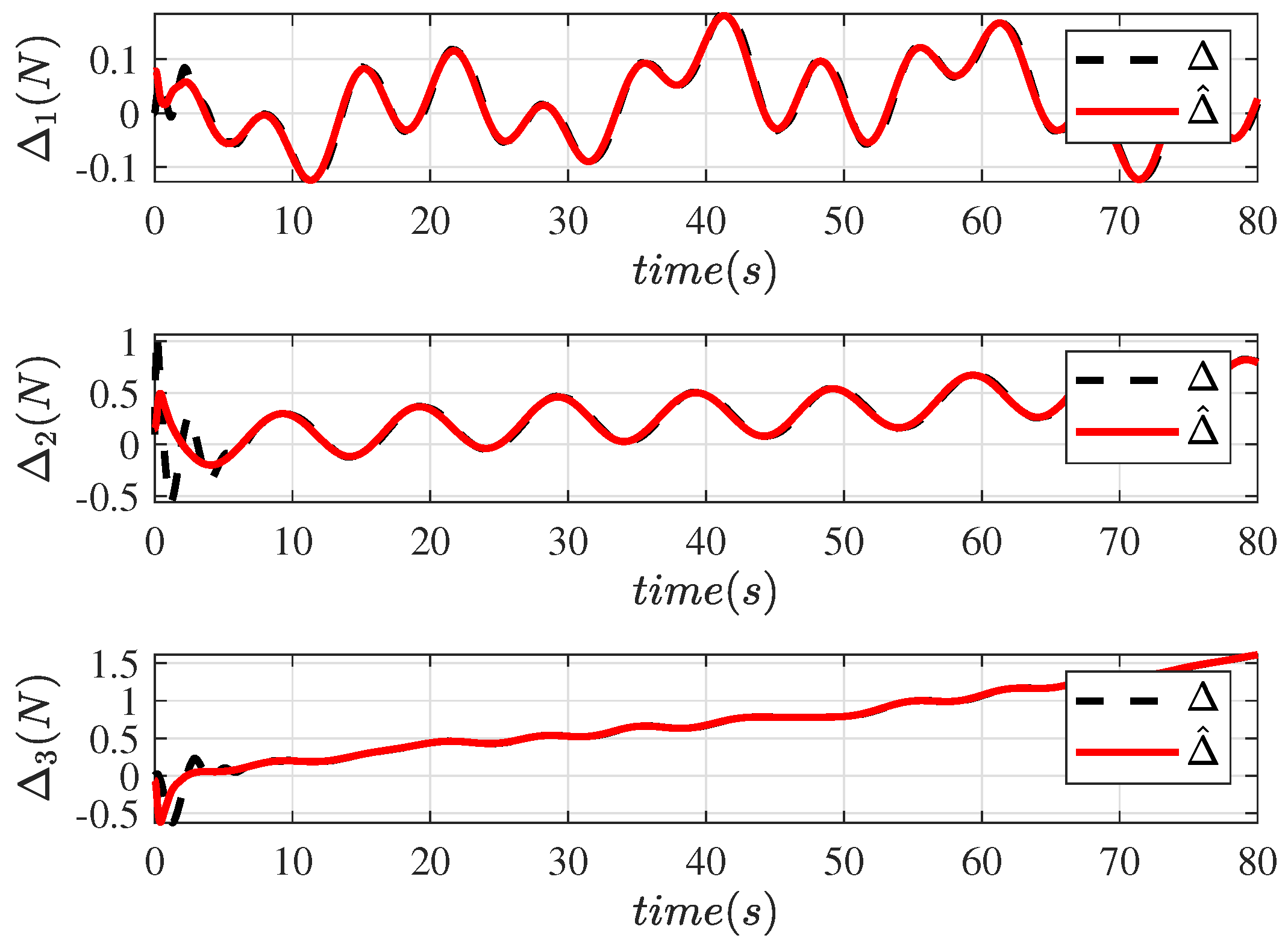 Electronics 12 02896 g003 Electronics 12 02896 g003