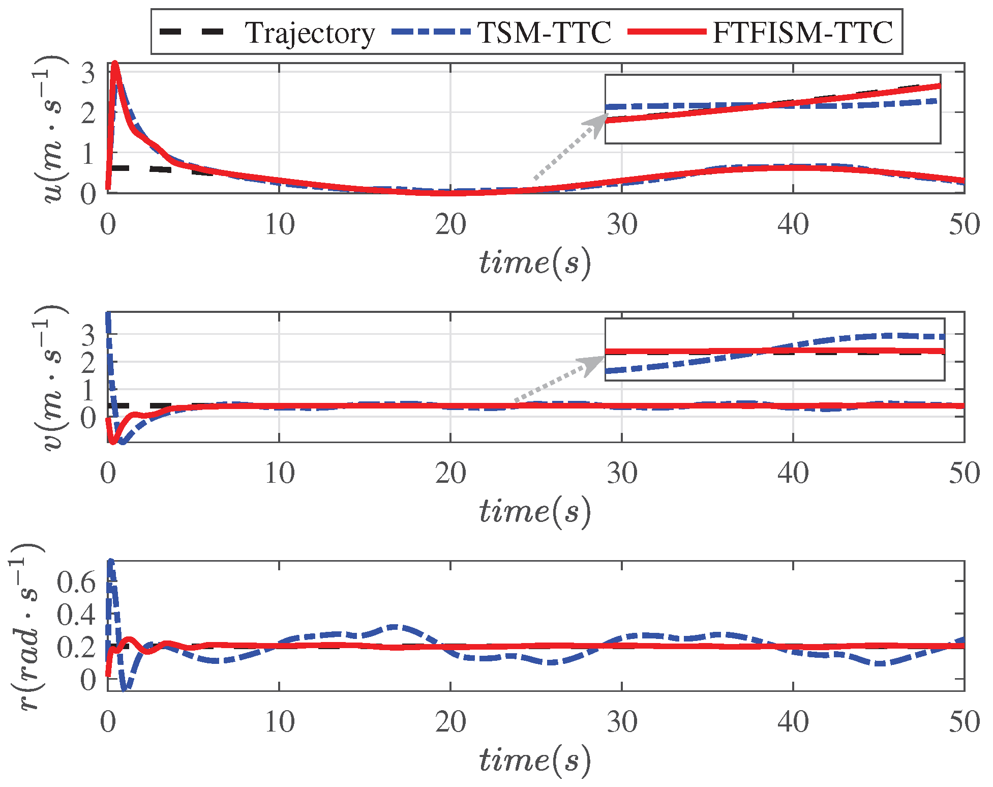 Electronics 12 02896 g012 Electronics 12 02896 g012
