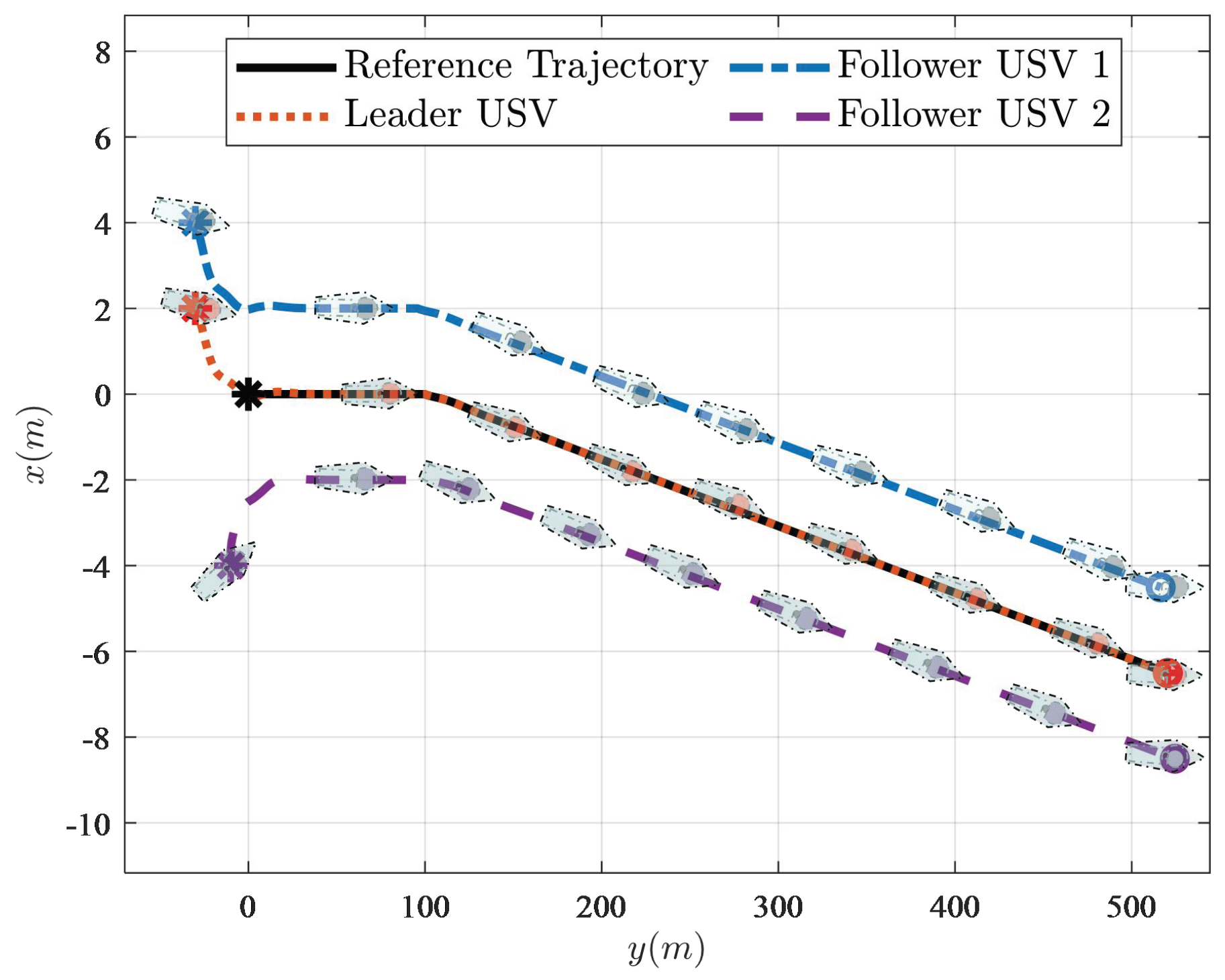Electronics 12 02896 g013 Electronics 12 02896 g013