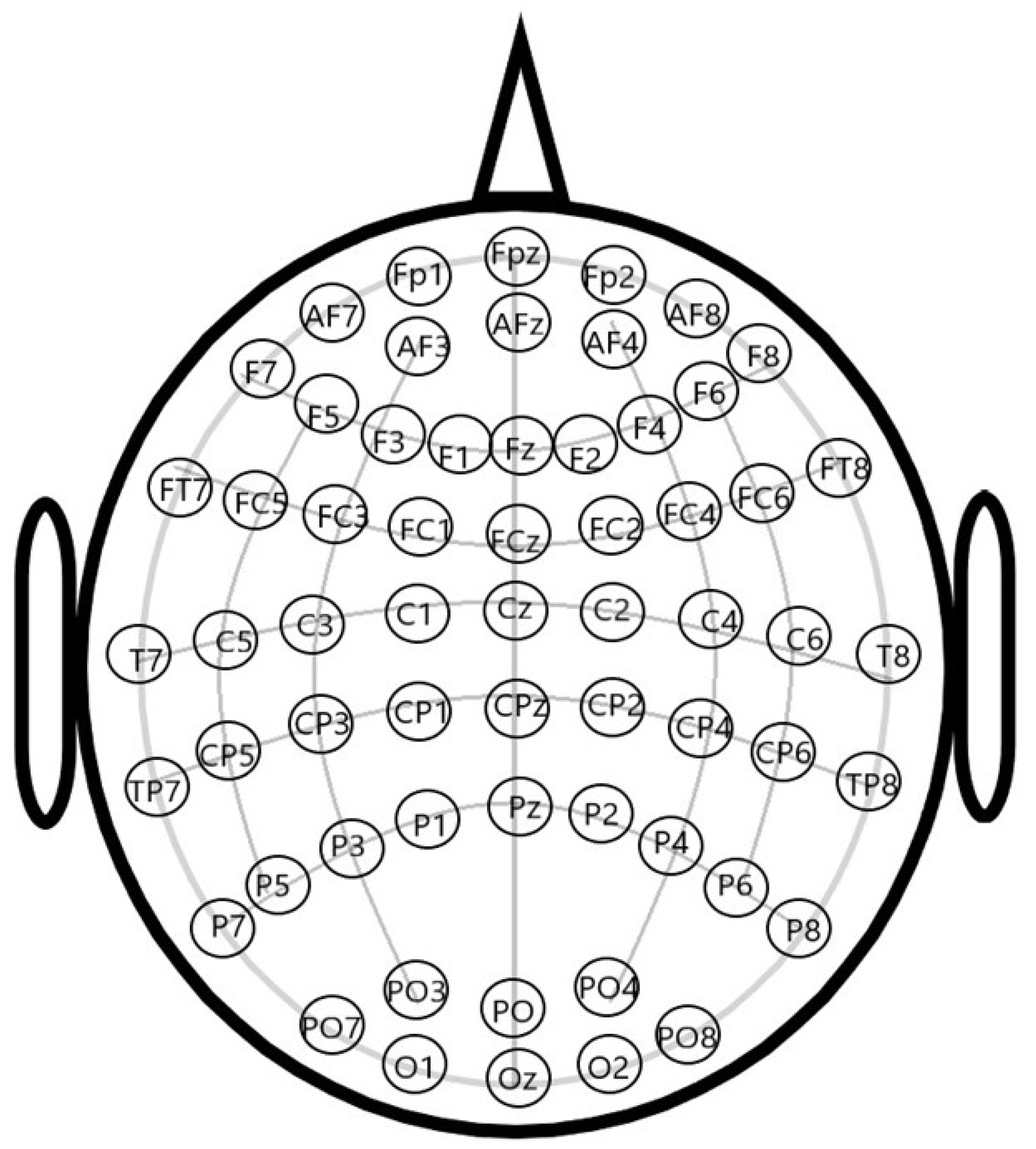 Electronics 12 02900 g001 Electronics 12 02900 g001