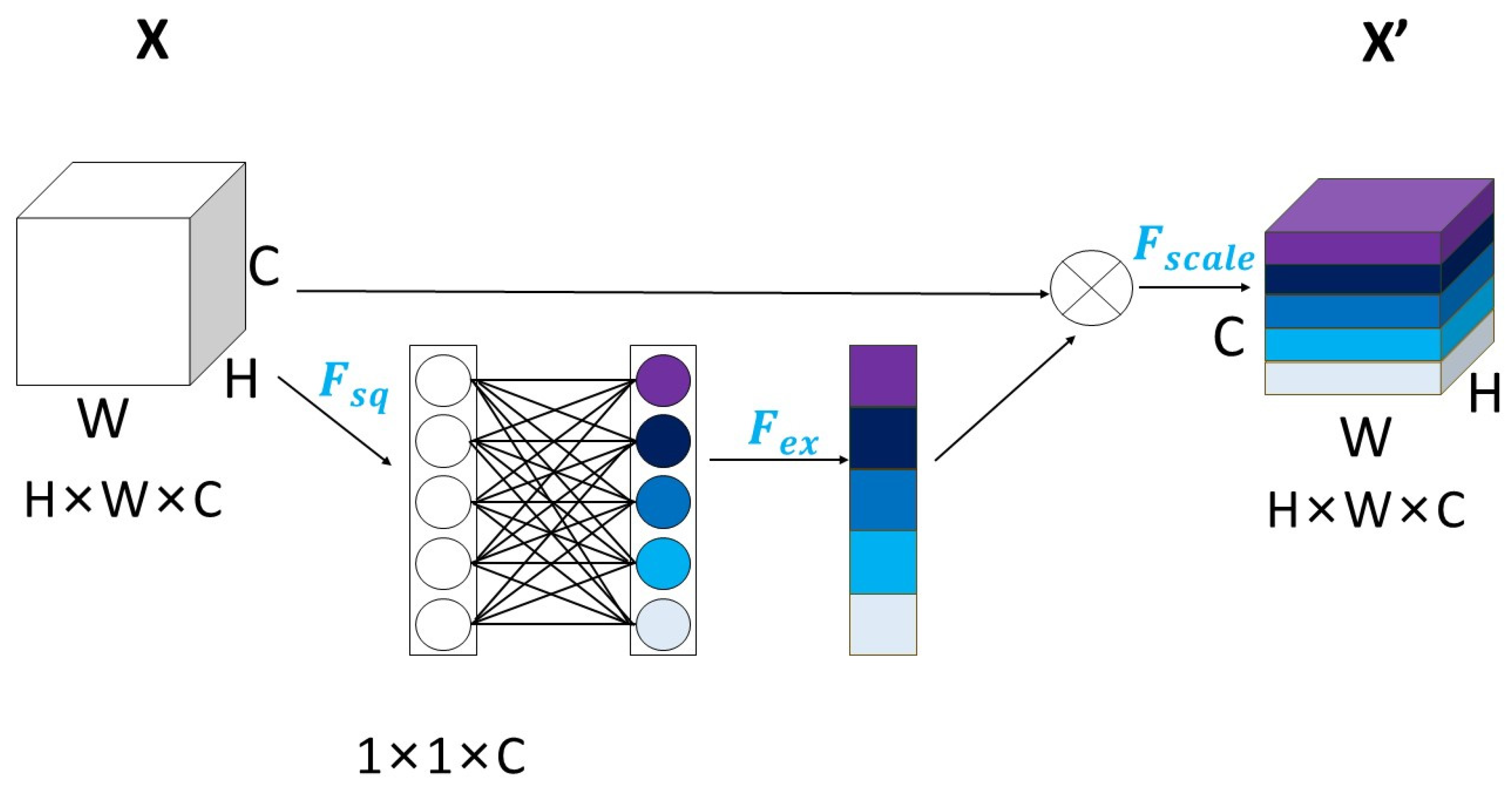 Electronics 12 02900 g003 Electronics 12 02900 g003