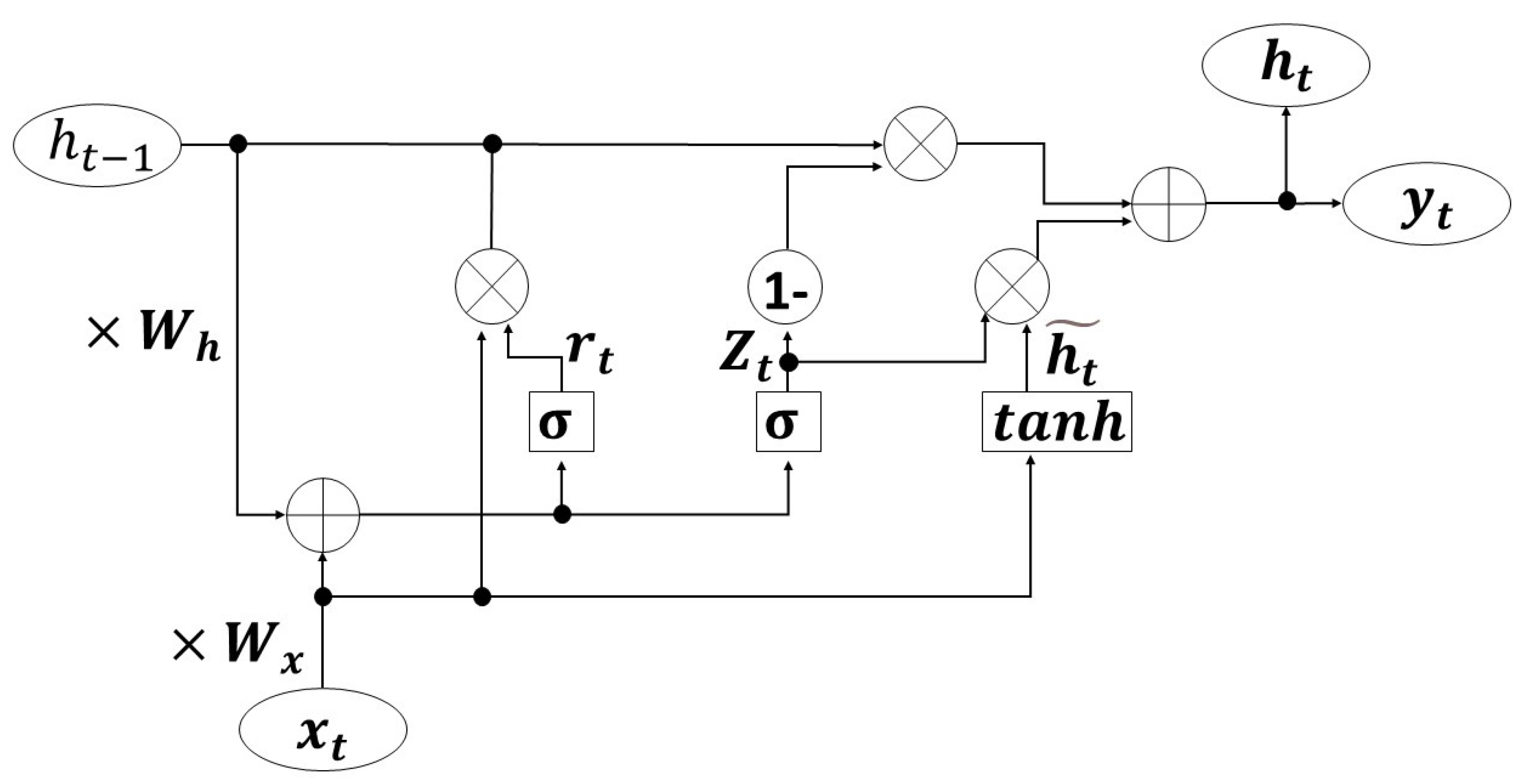 Electronics 12 02900 g006 Electronics 12 02900 g006