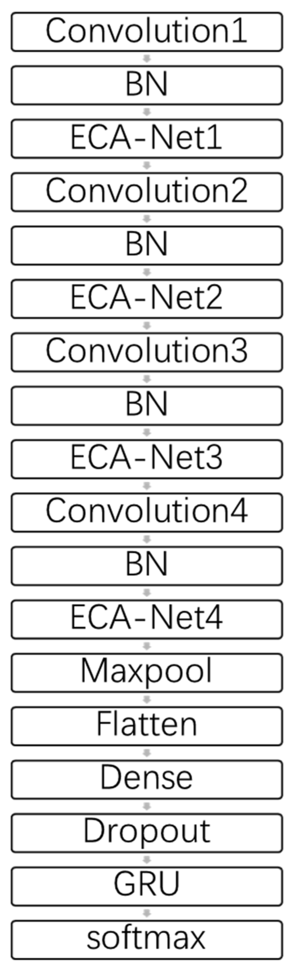 Electronics 12 02900 g007 Electronics 12 02900 g007