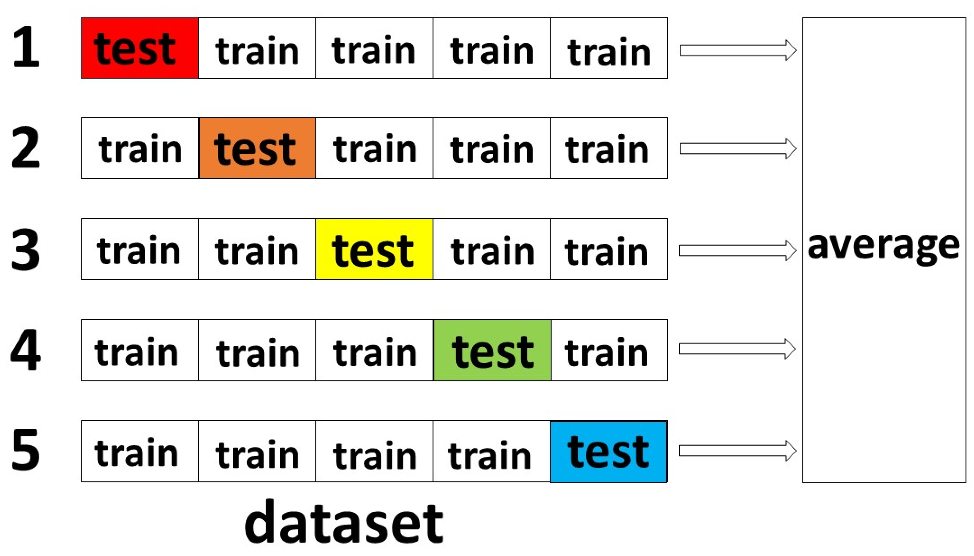 Electronics 12 02900 g009 Electronics 12 02900 g009