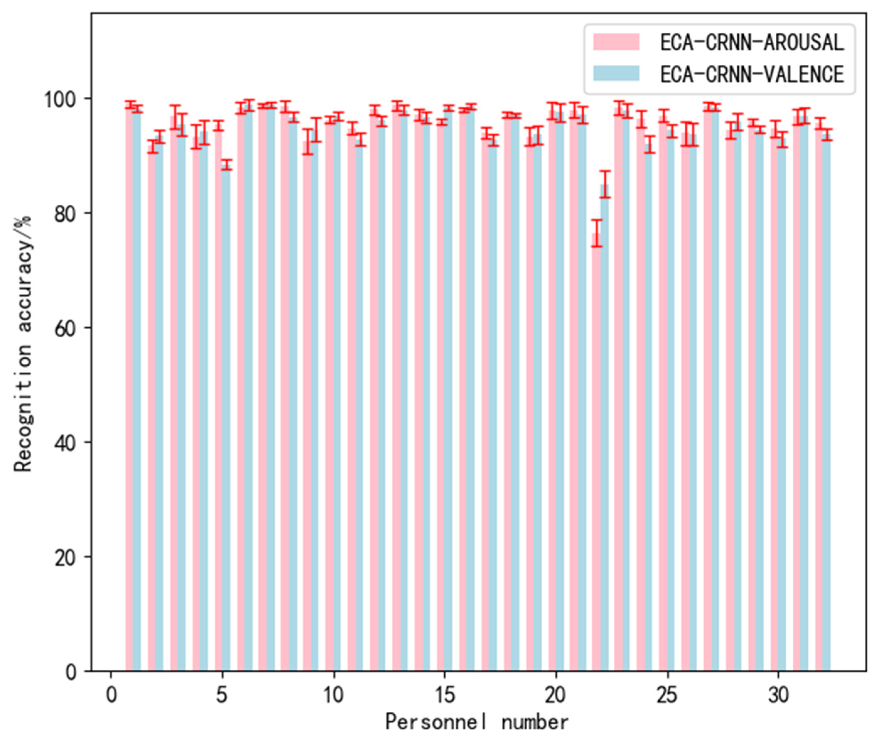 Electronics 12 02900 g011 Electronics 12 02900 g011