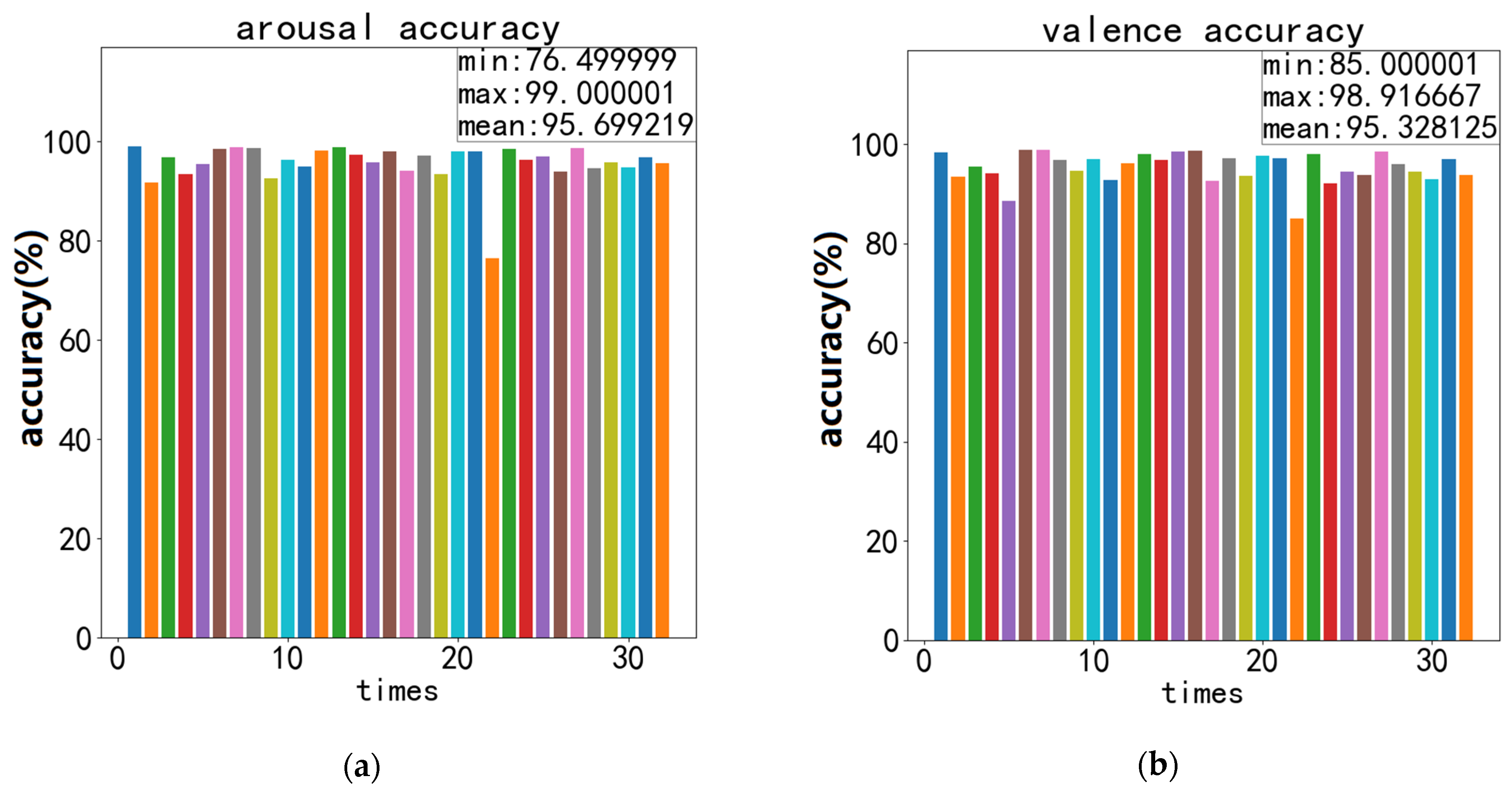 Electronics 12 02900 g012 Electronics 12 02900 g012