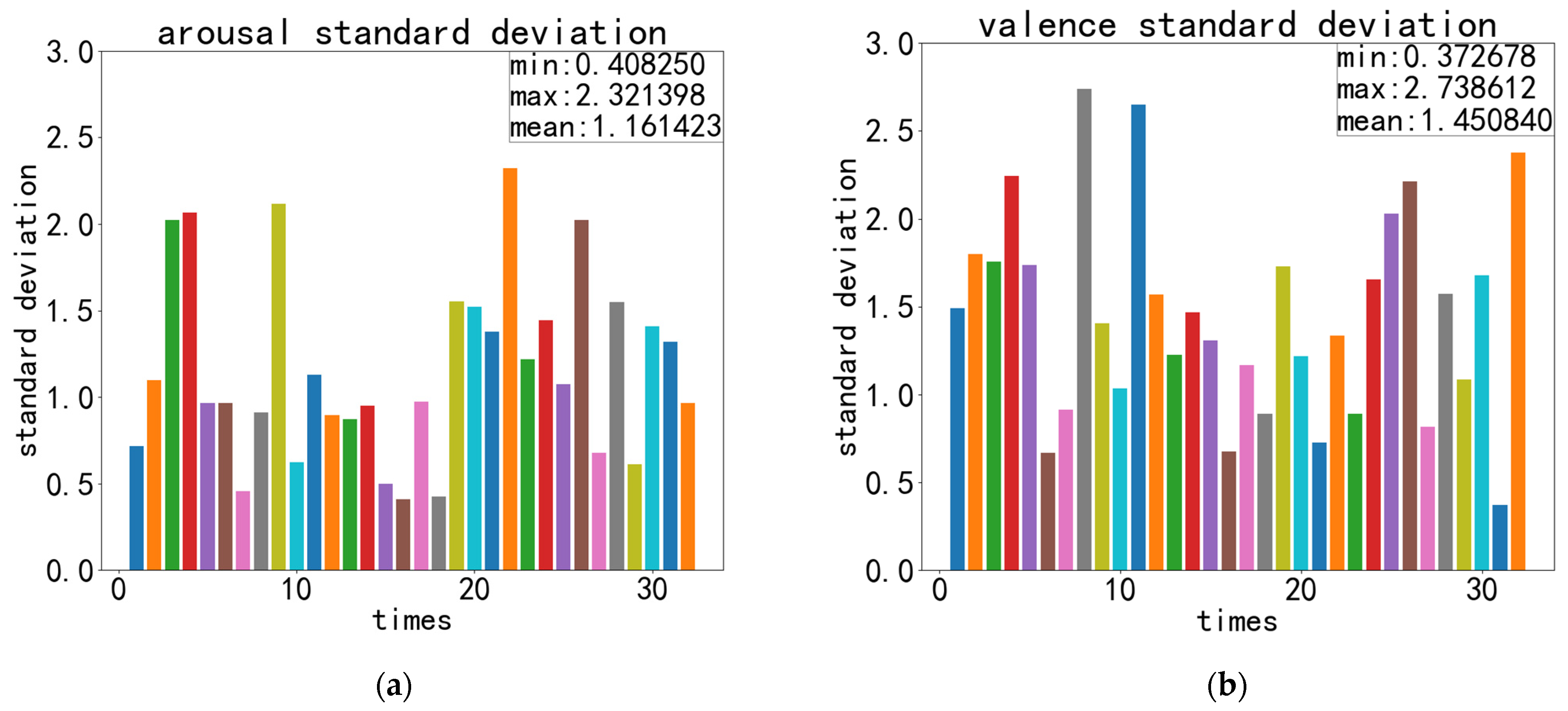 Electronics 12 02900 g013 Electronics 12 02900 g013
