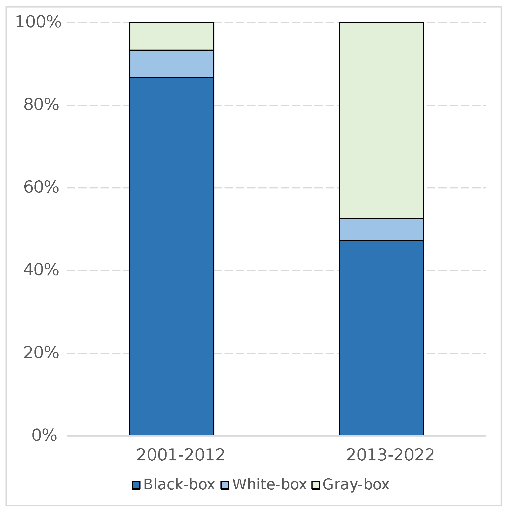 Electronics 12 02904 g003 Electronics 12 02904 g003