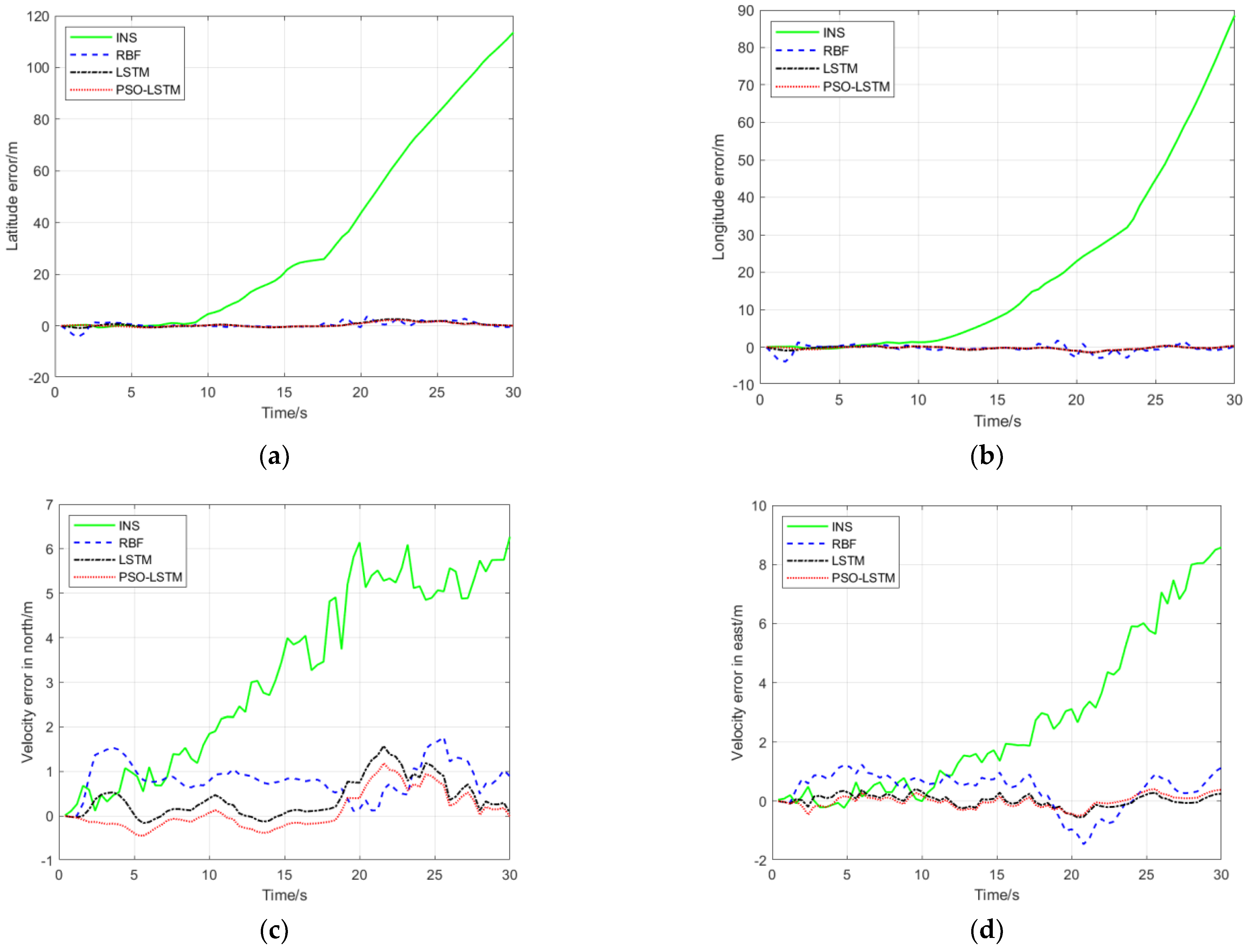 Electronics 12 02905 g010