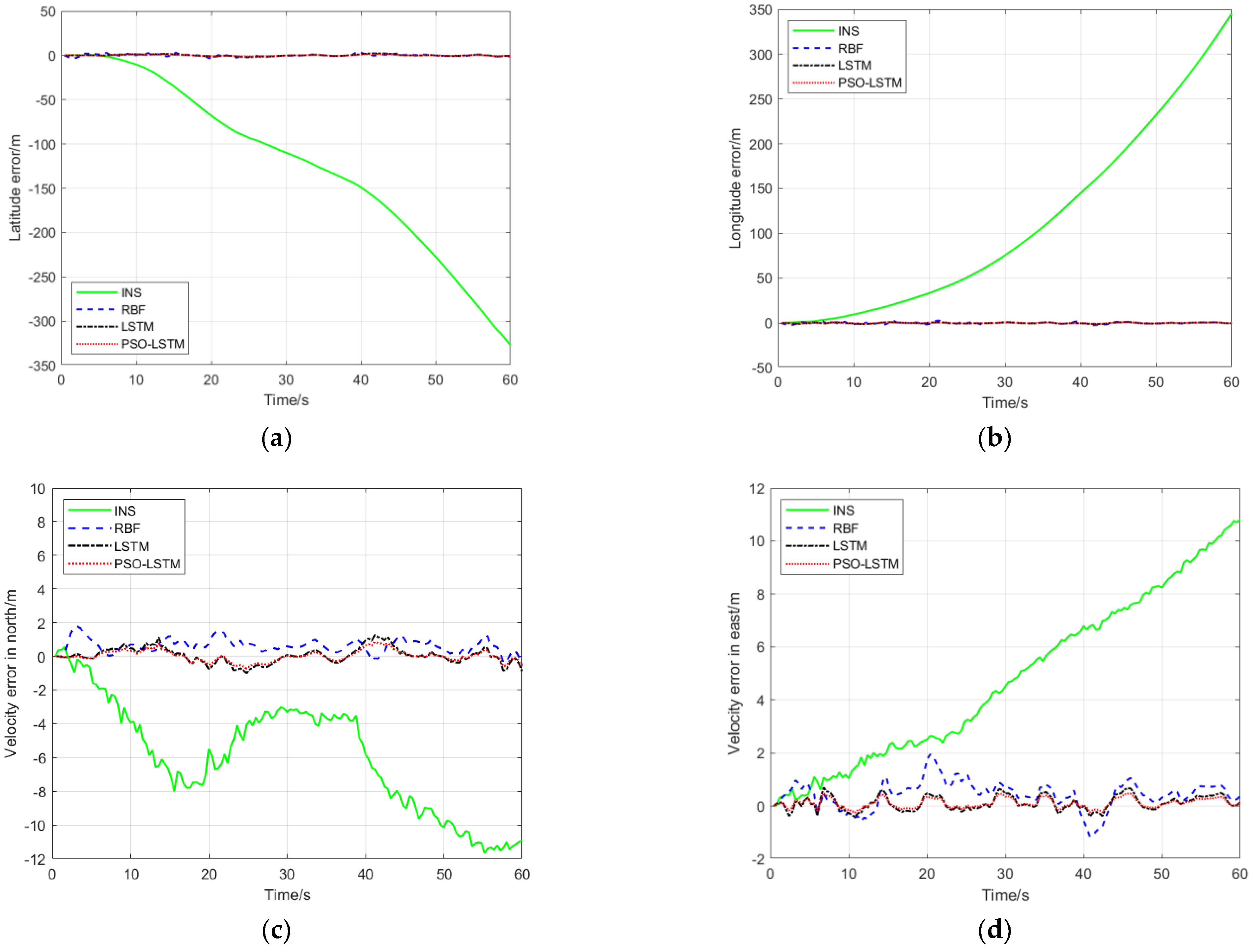Electronics 12 02905 g011
