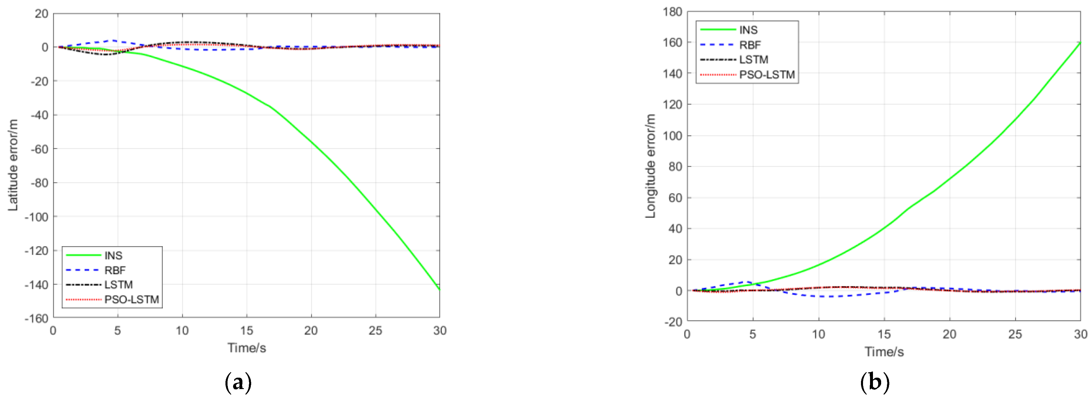 Electronics 12 02905 g012a