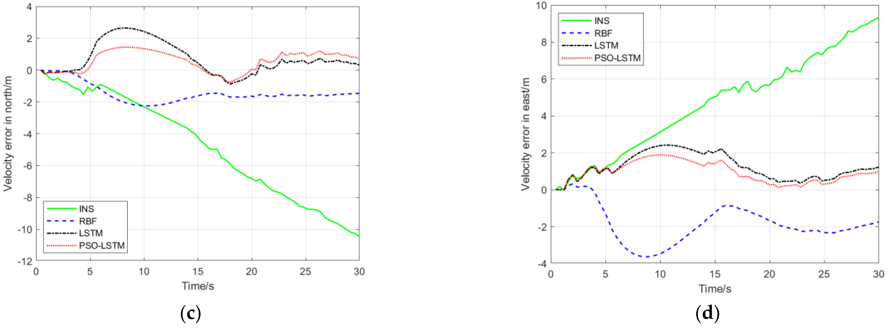 Electronics 12 02905 g012b