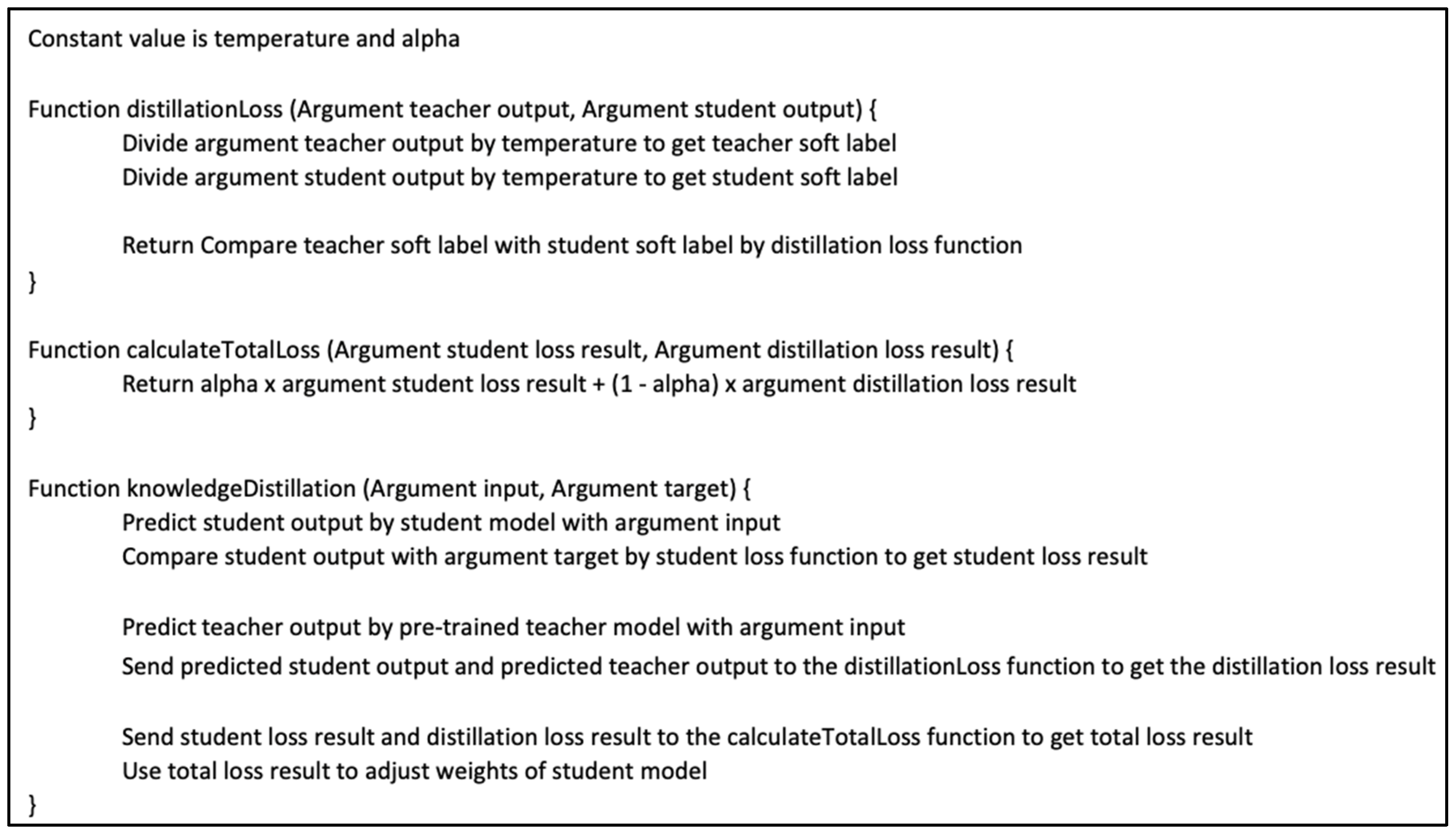 Electronics 12 02907 g006 550