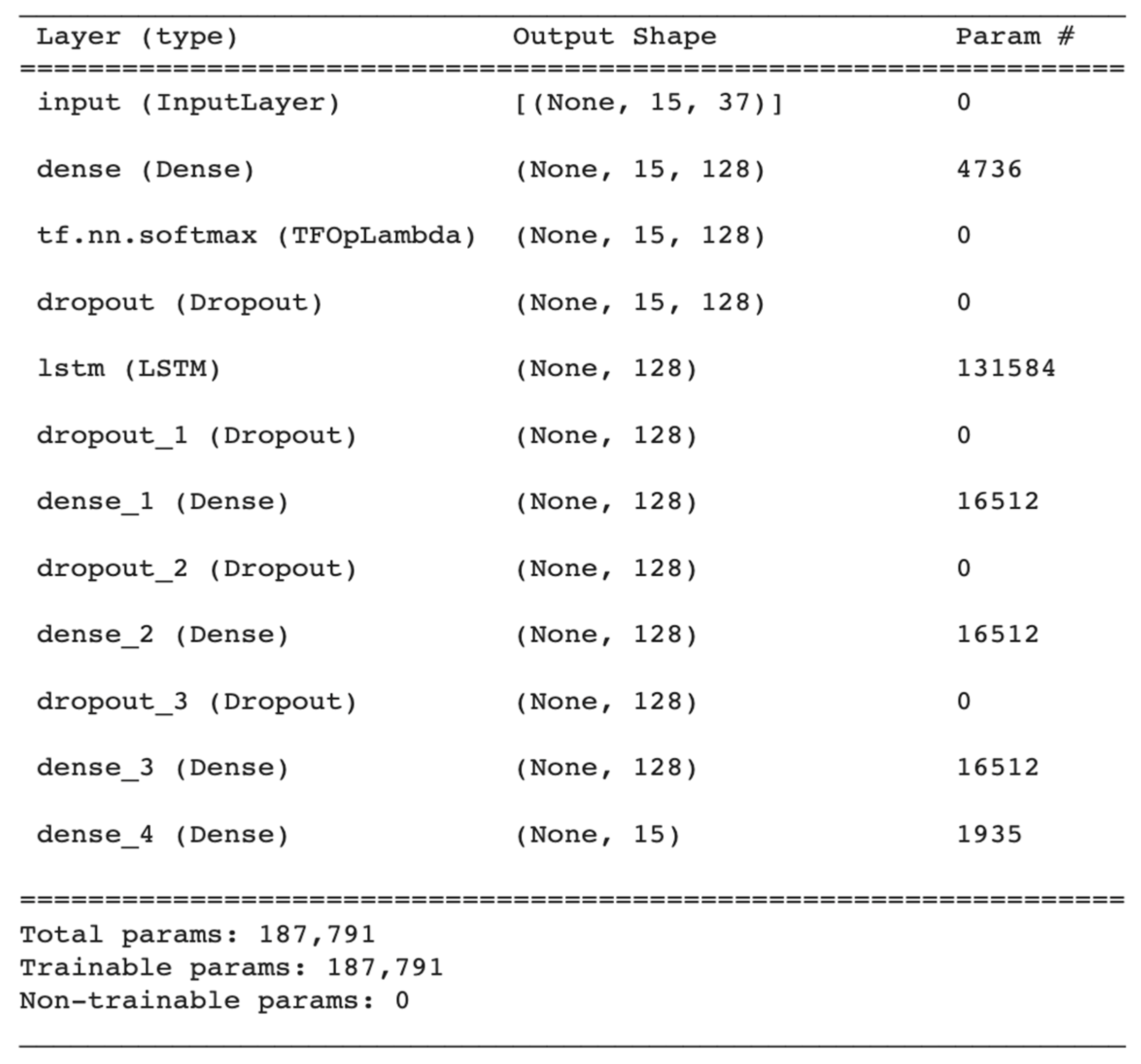 Electronics 12 02907 g013 550
