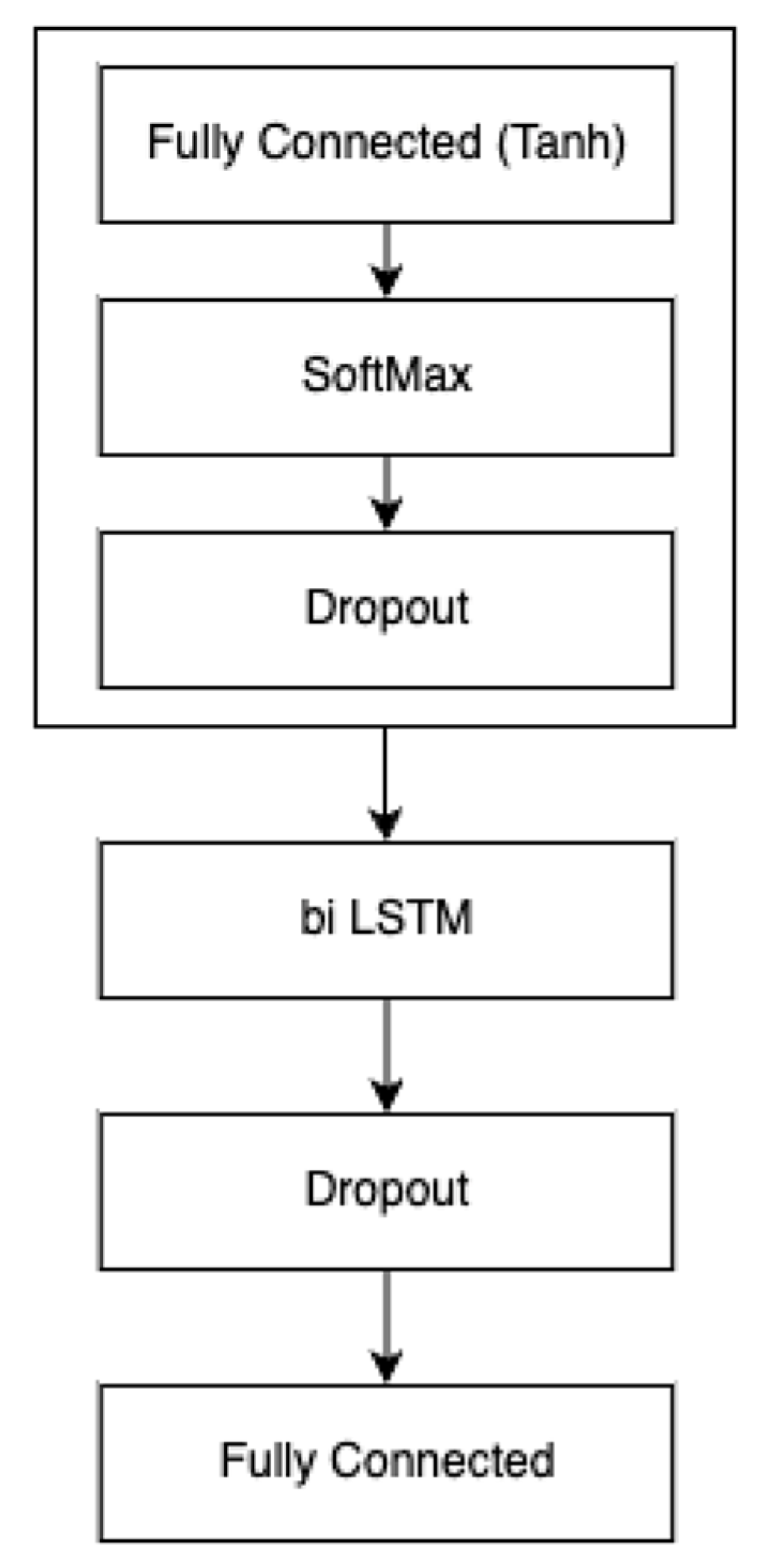 Electronics 12 02907 g016 550