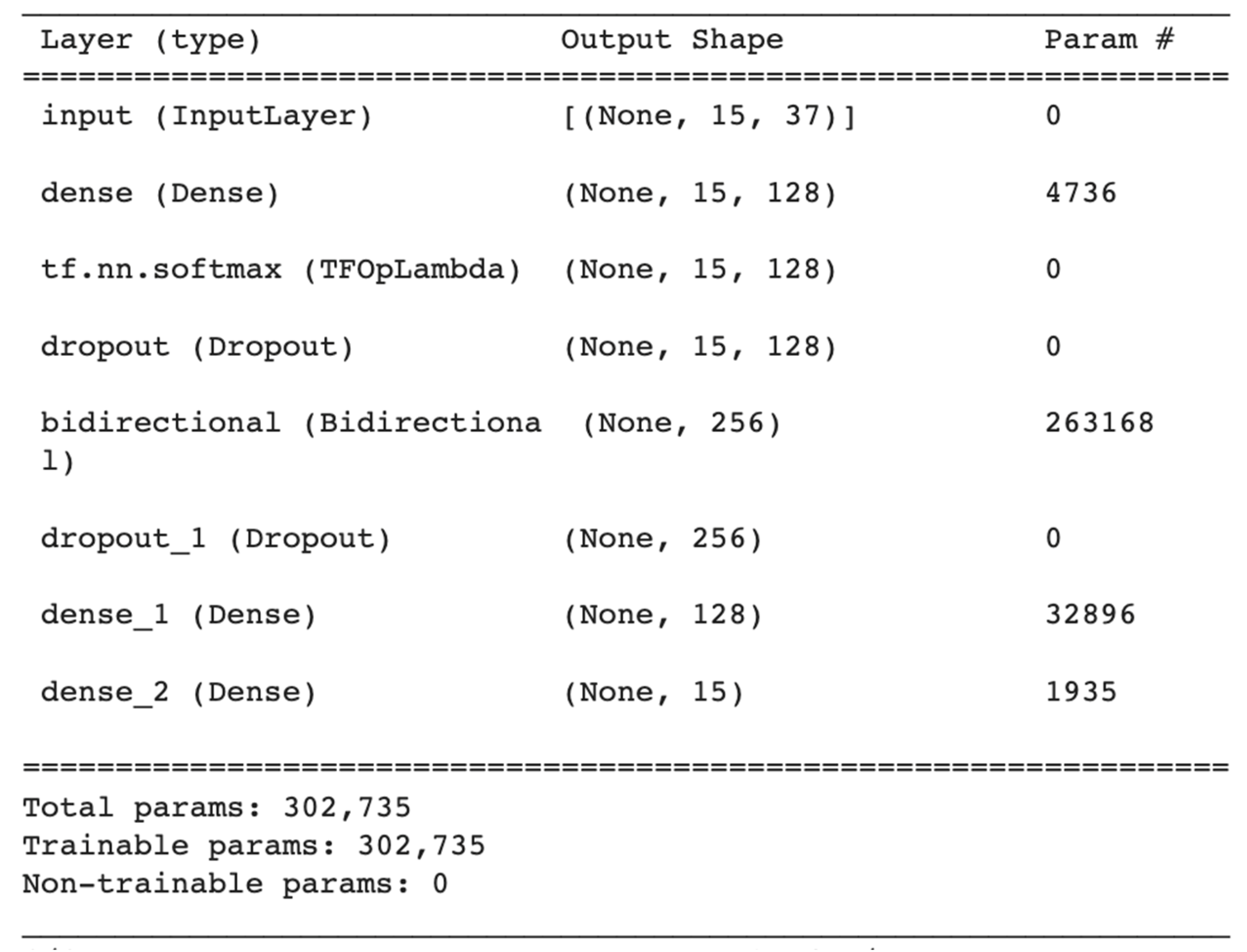 Electronics 12 02907 g017 550