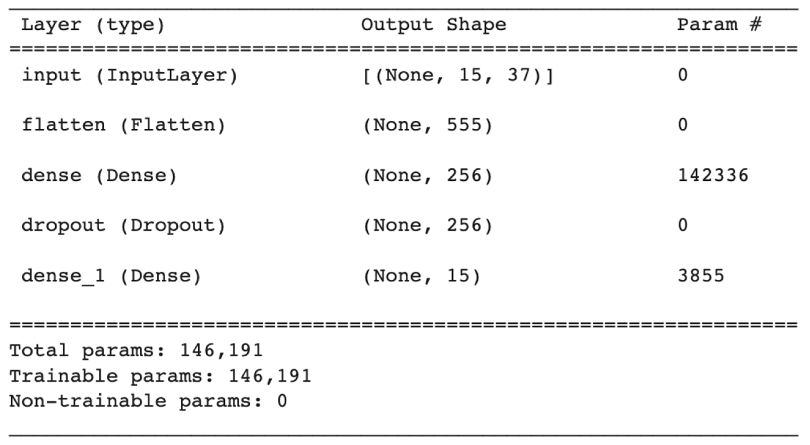 Electronics 12 02907 g019 550