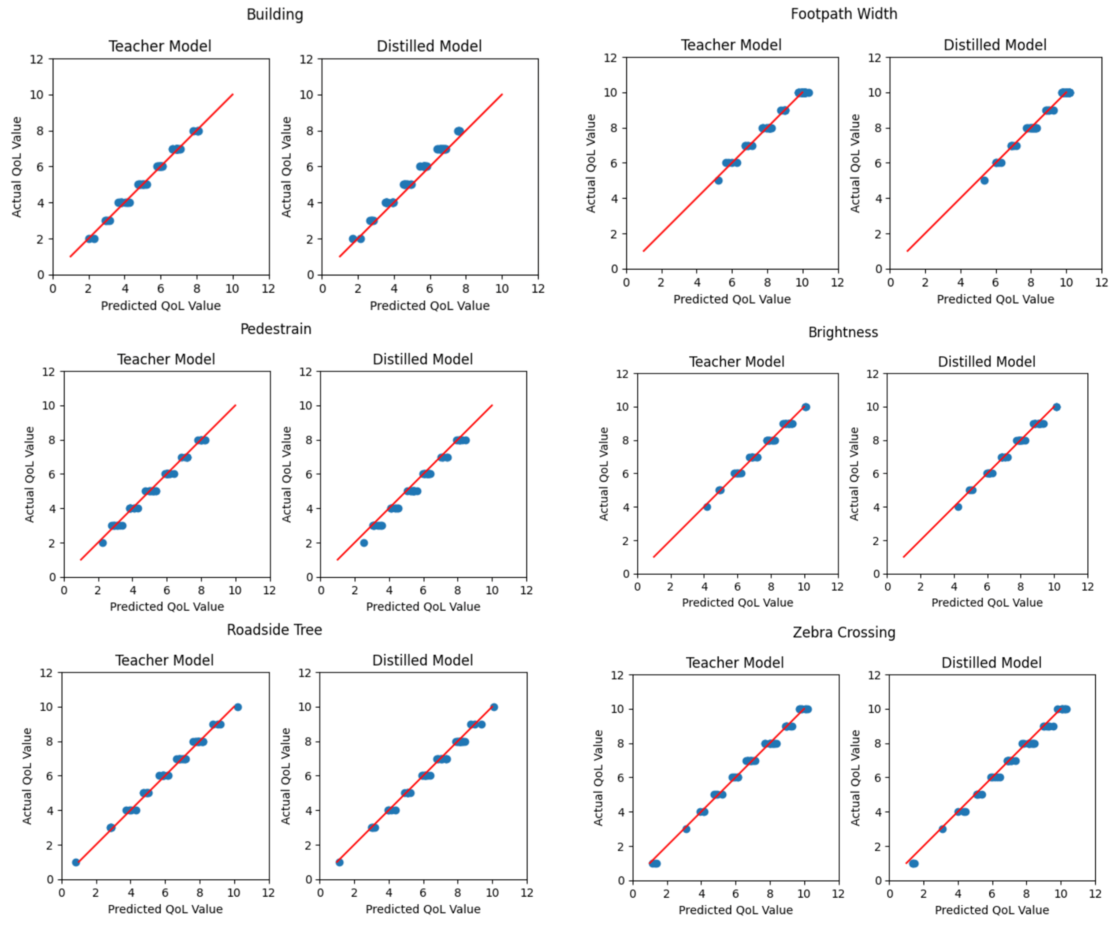 Electronics 12 02907 g022 550