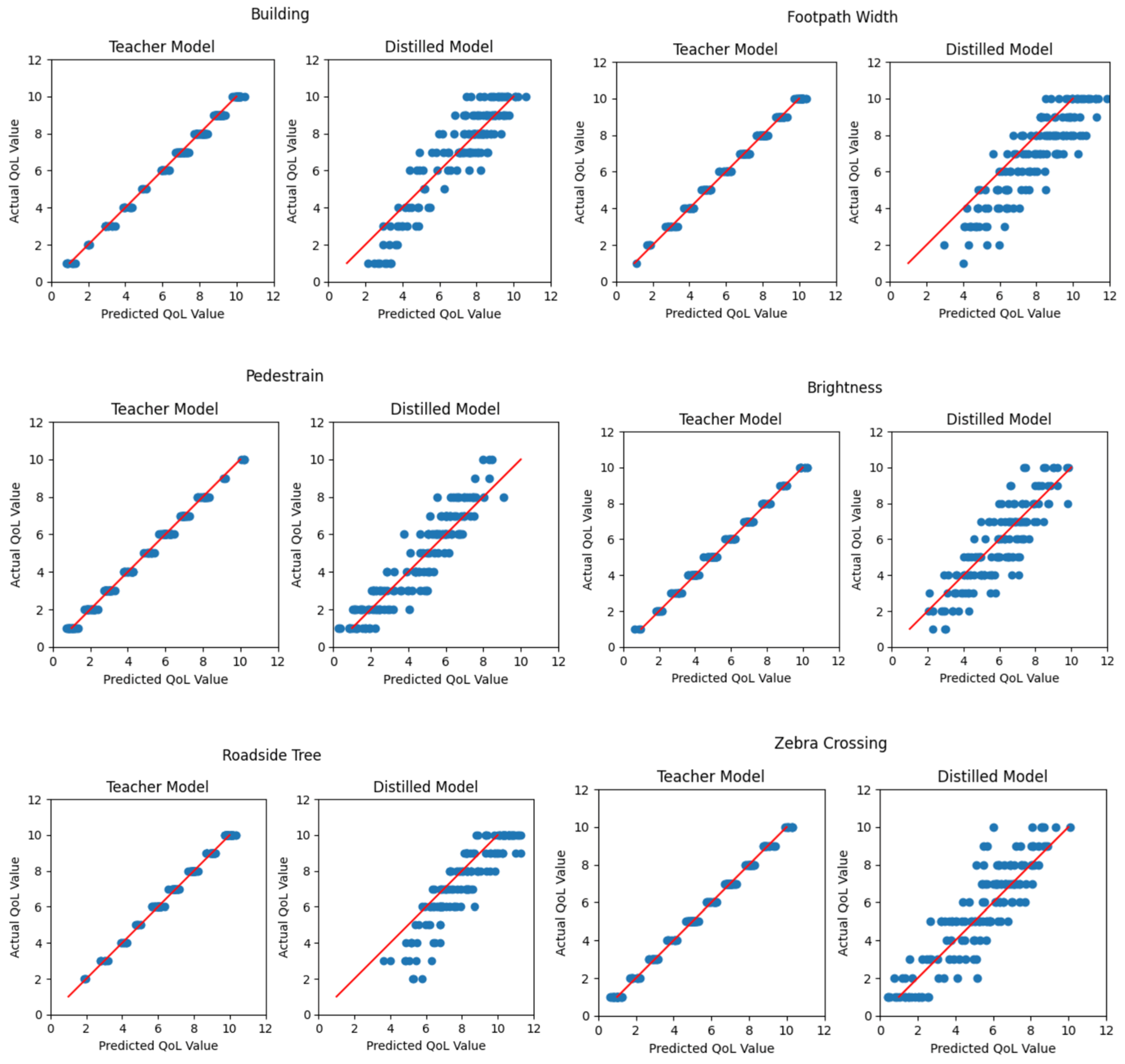Electronics 12 02907 g023 550