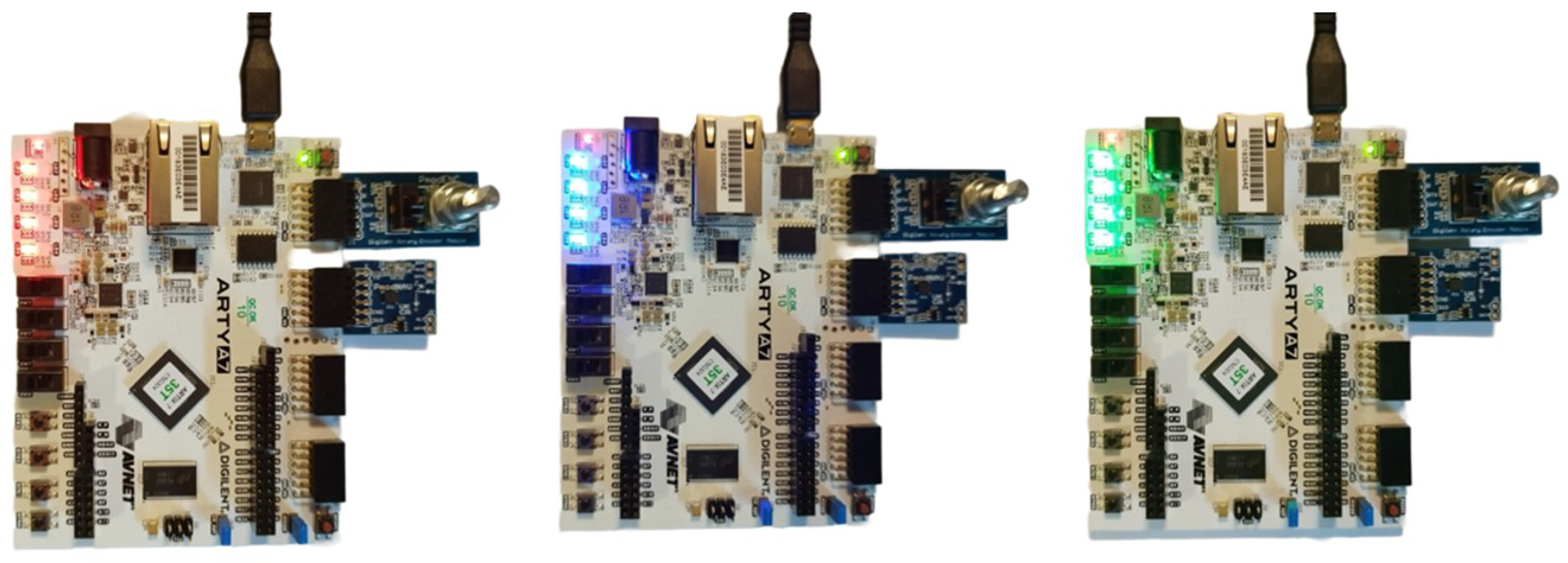 Electronics 12 02908 g015 Electronics 12 02908 g015