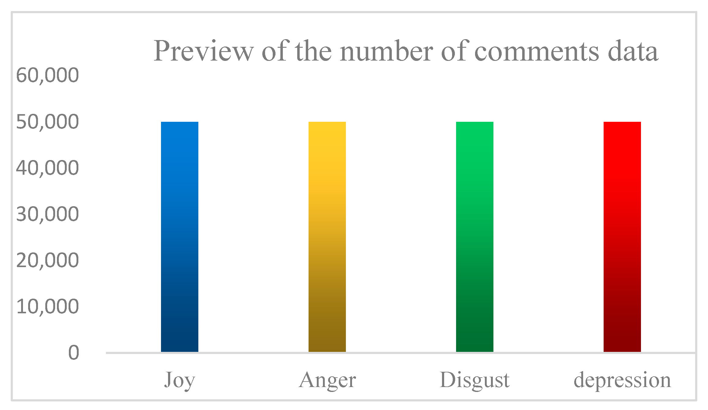 Electronics 12 02910 g006