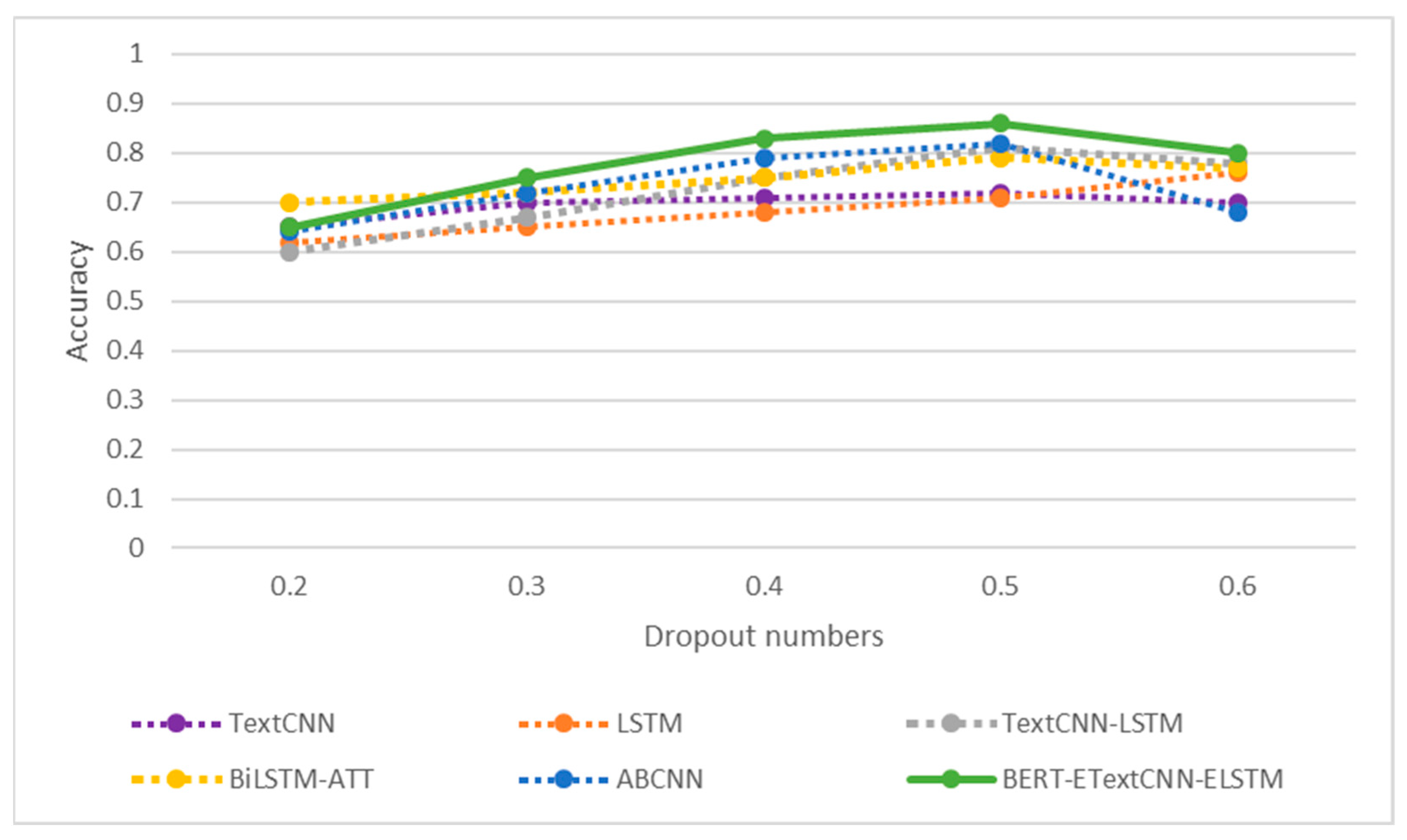 Electronics 12 02910 g012