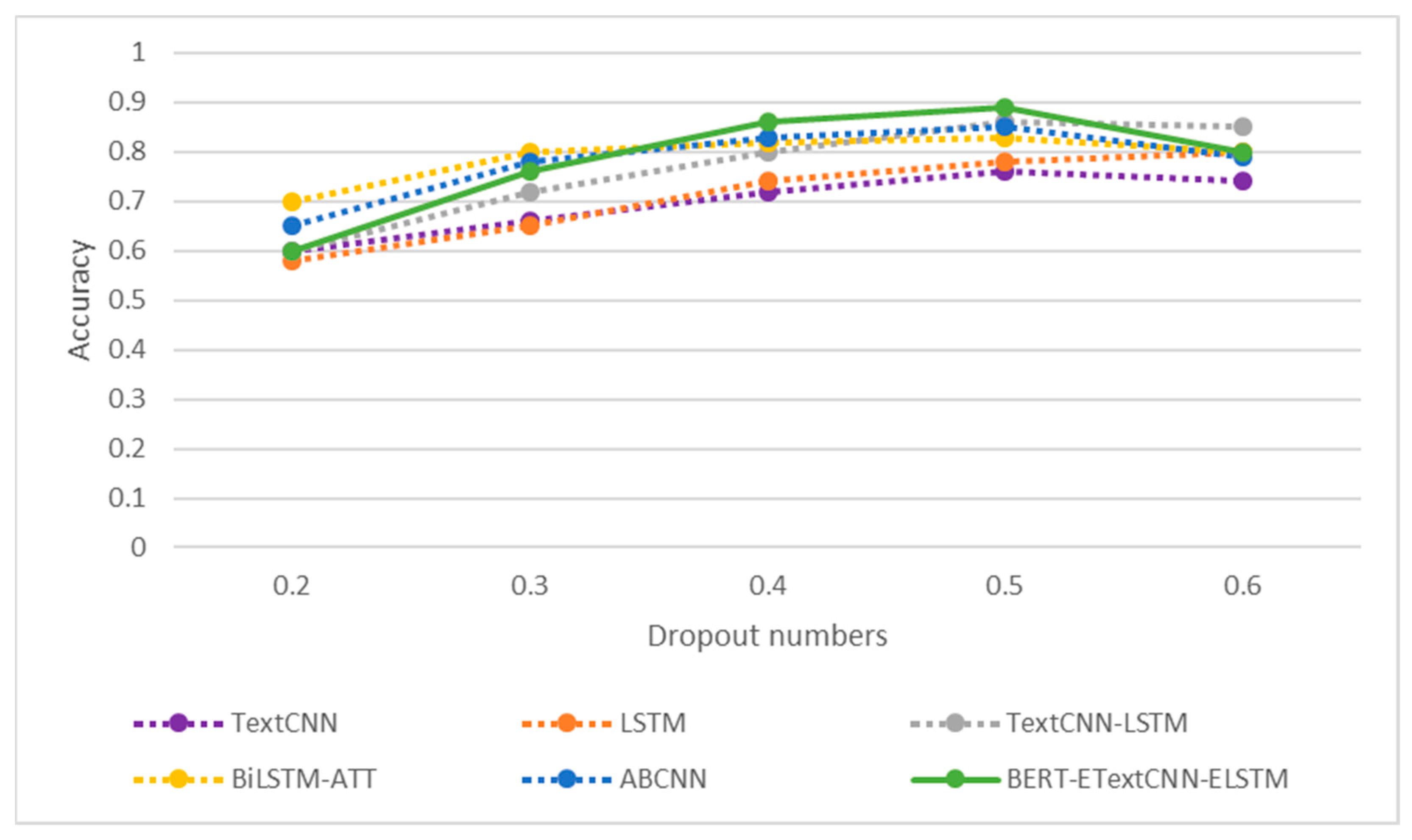 Electronics 12 02910 g013
