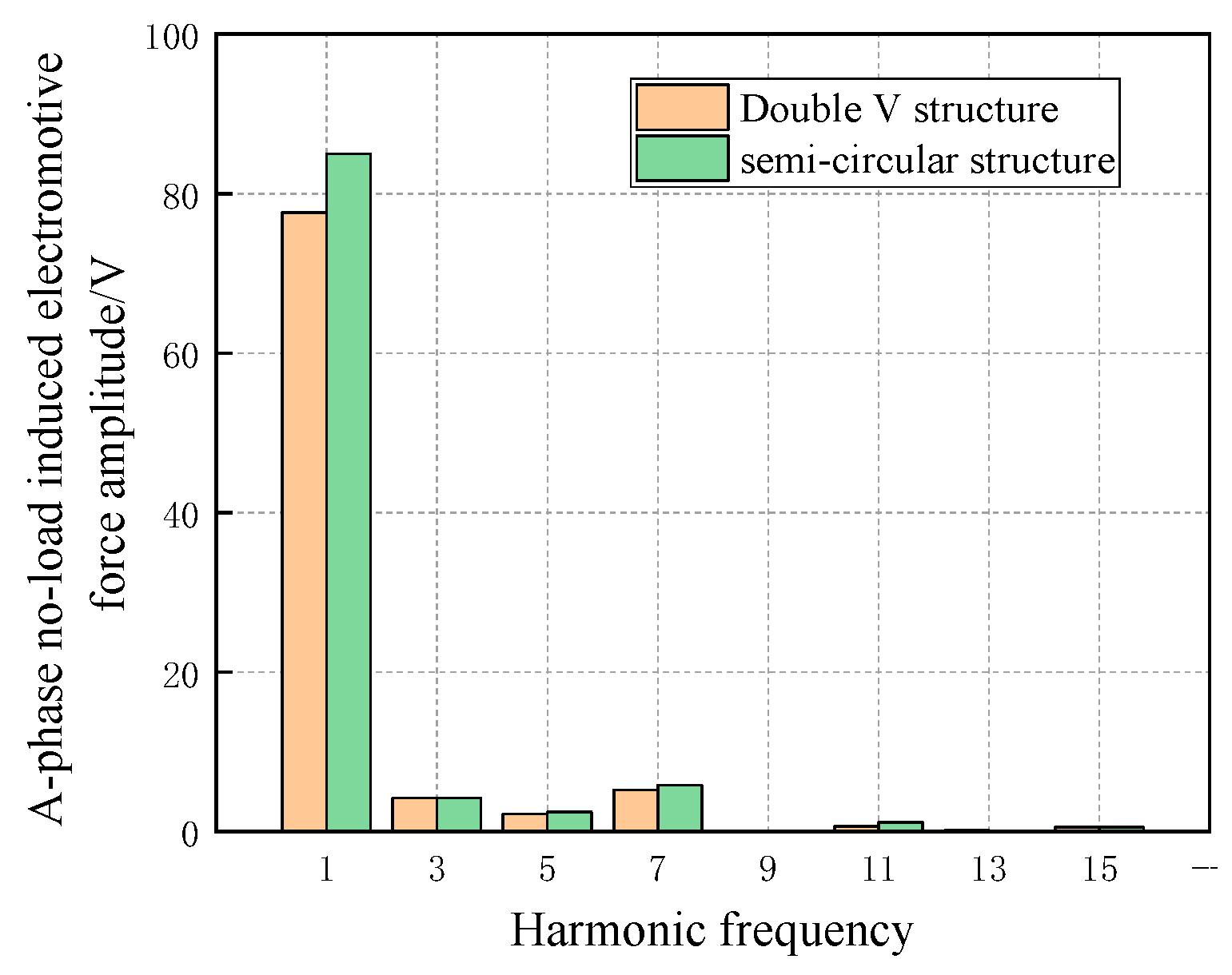 Electronics 12 02911 g009