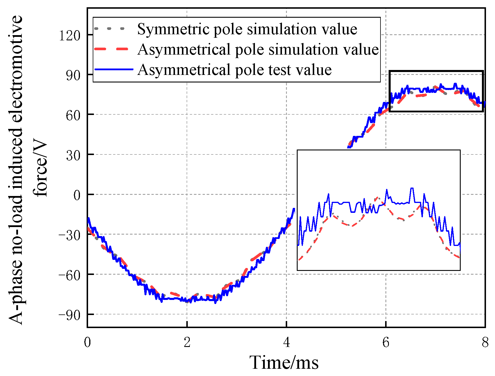 Electronics 12 02911 g016