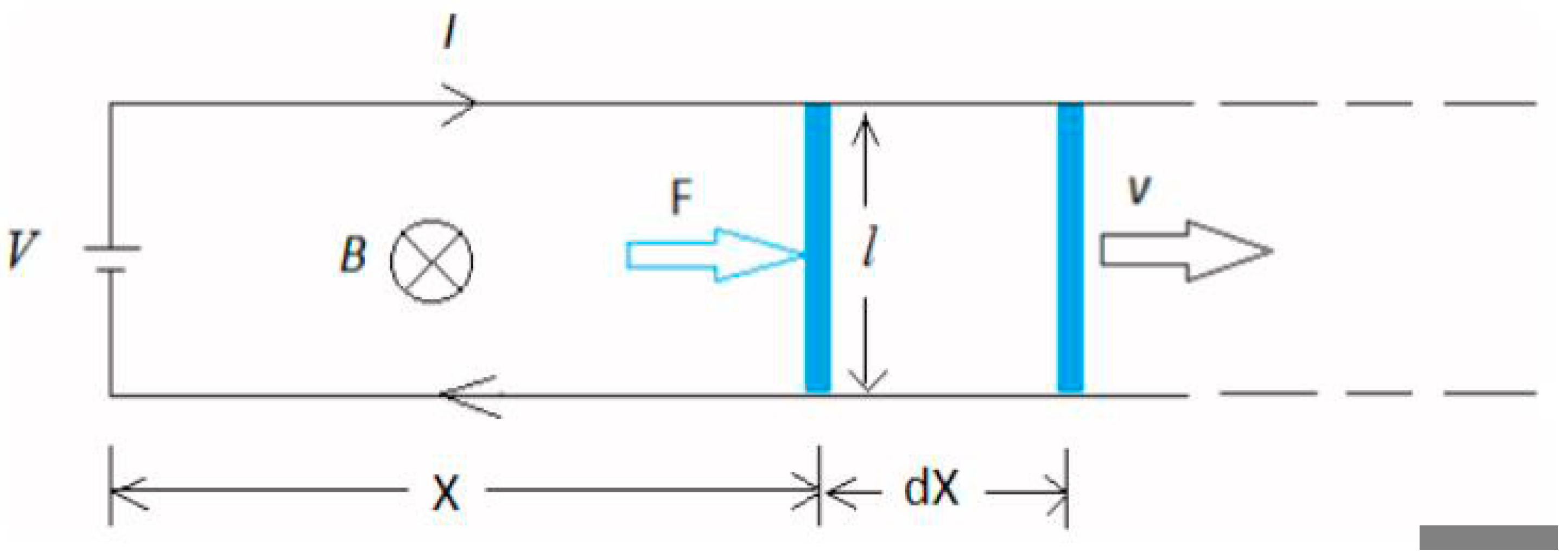 Electronics 12 02914 g001