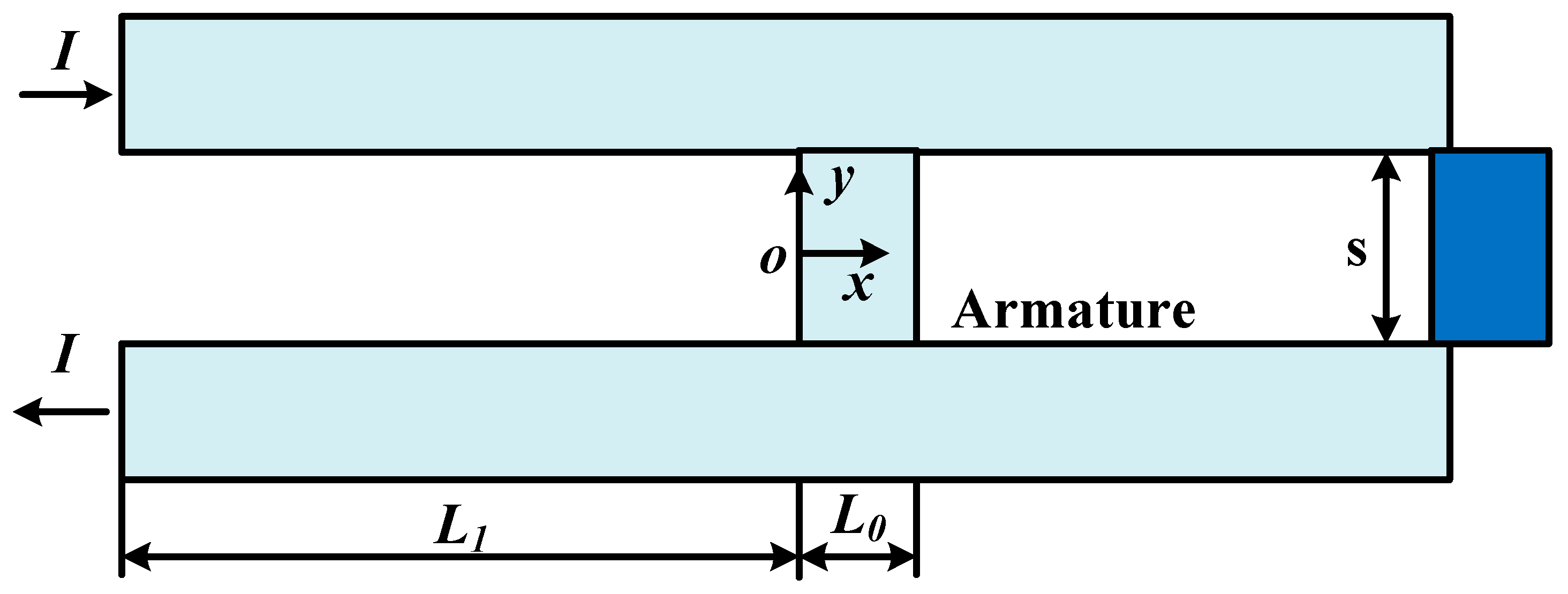 Electronics 12 02914 g003