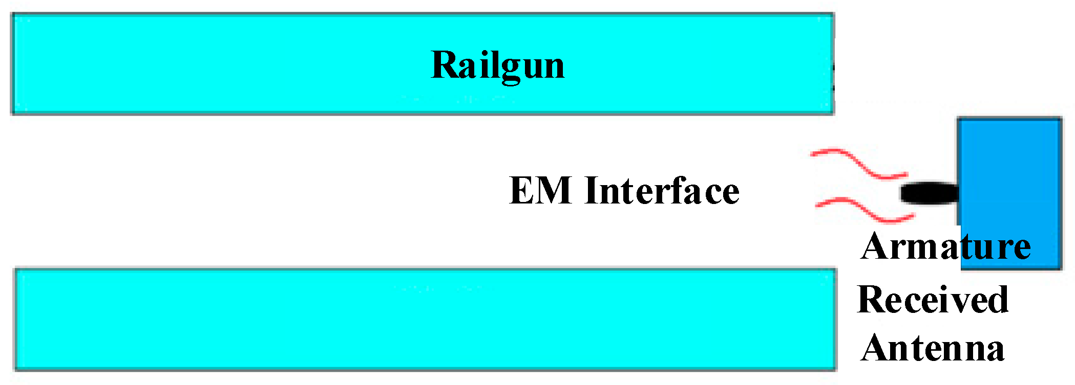 Electronics 12 02914 g004
