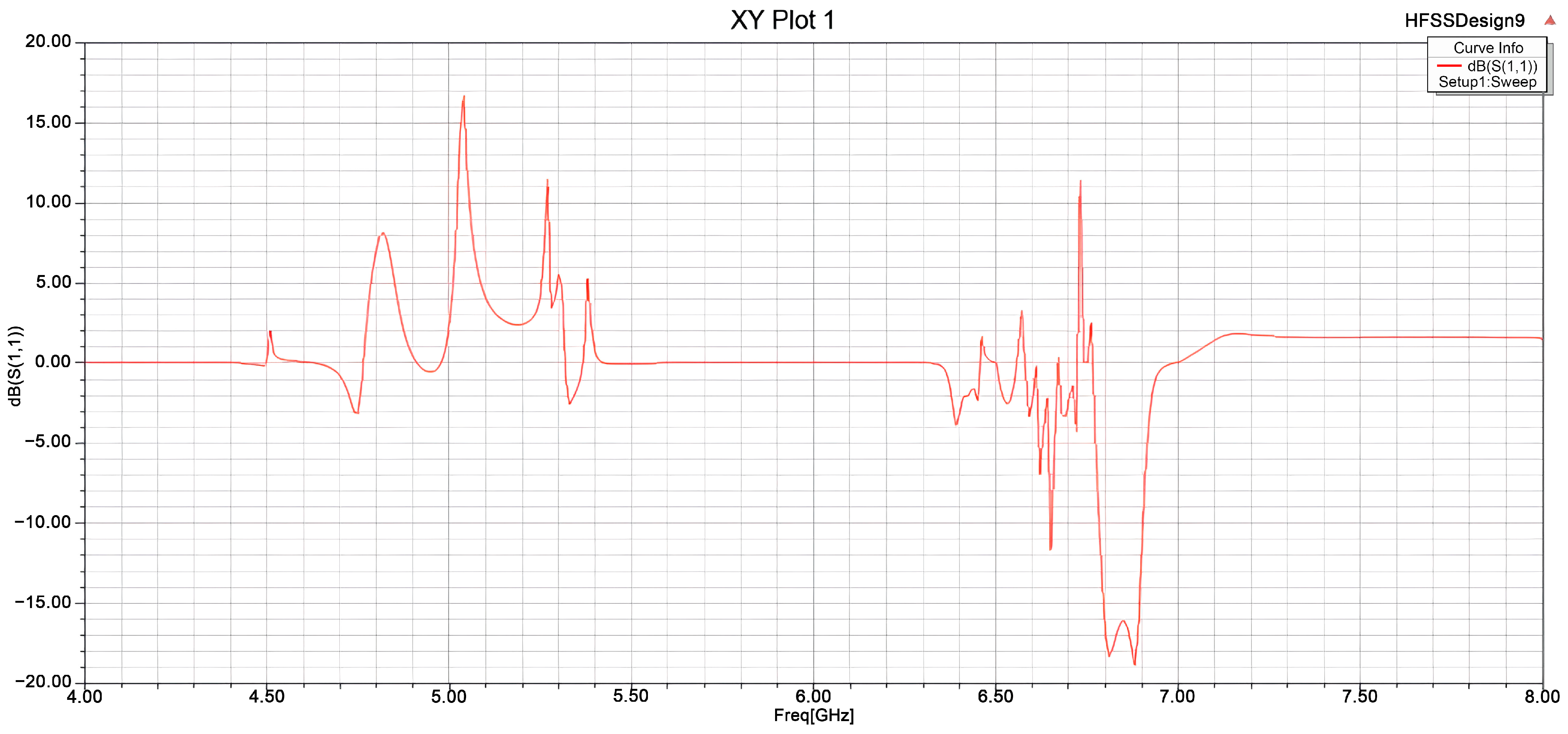 Electronics 12 02914 g006