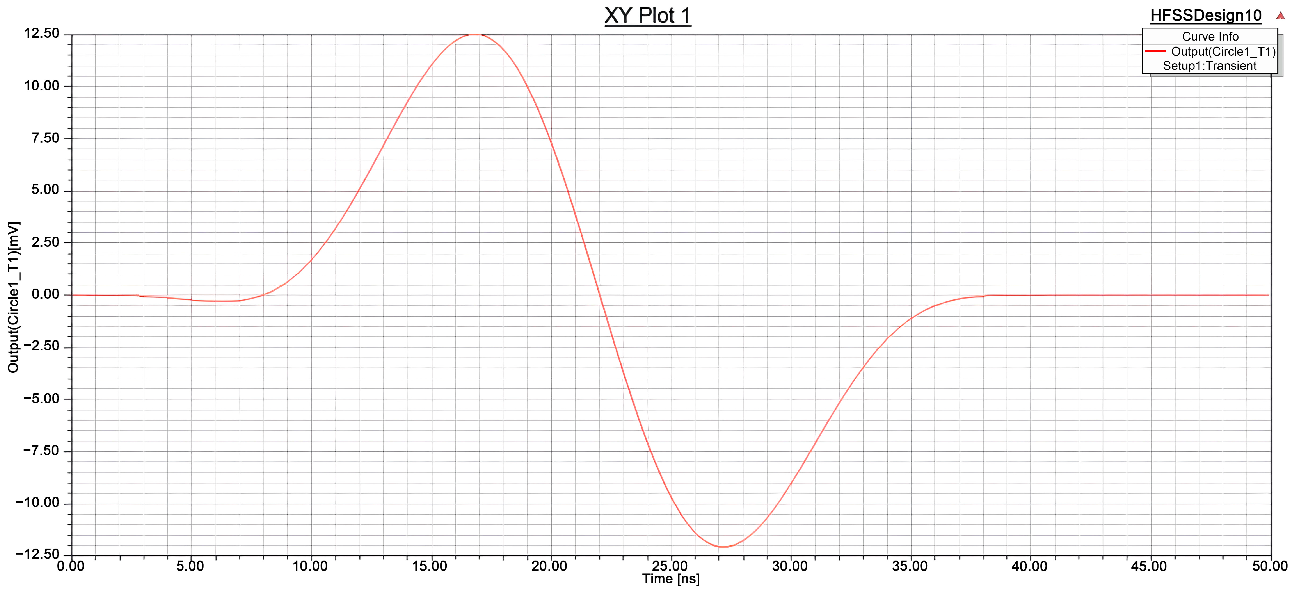 Electronics 12 02914 g009