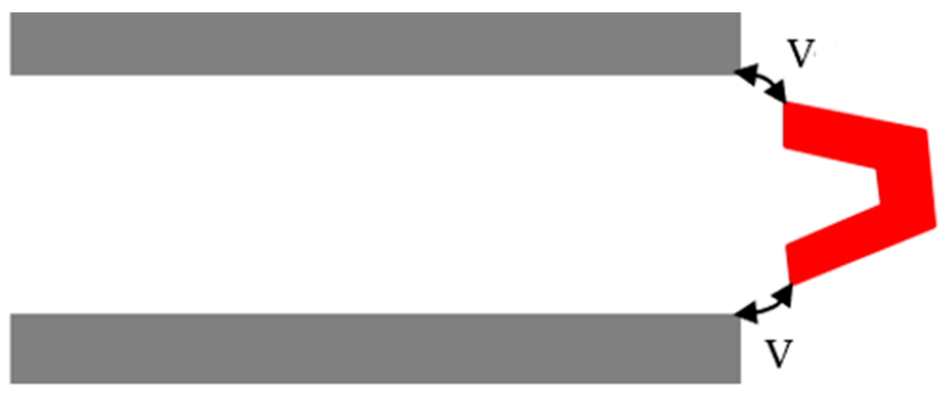 Electronics 12 02914 g017