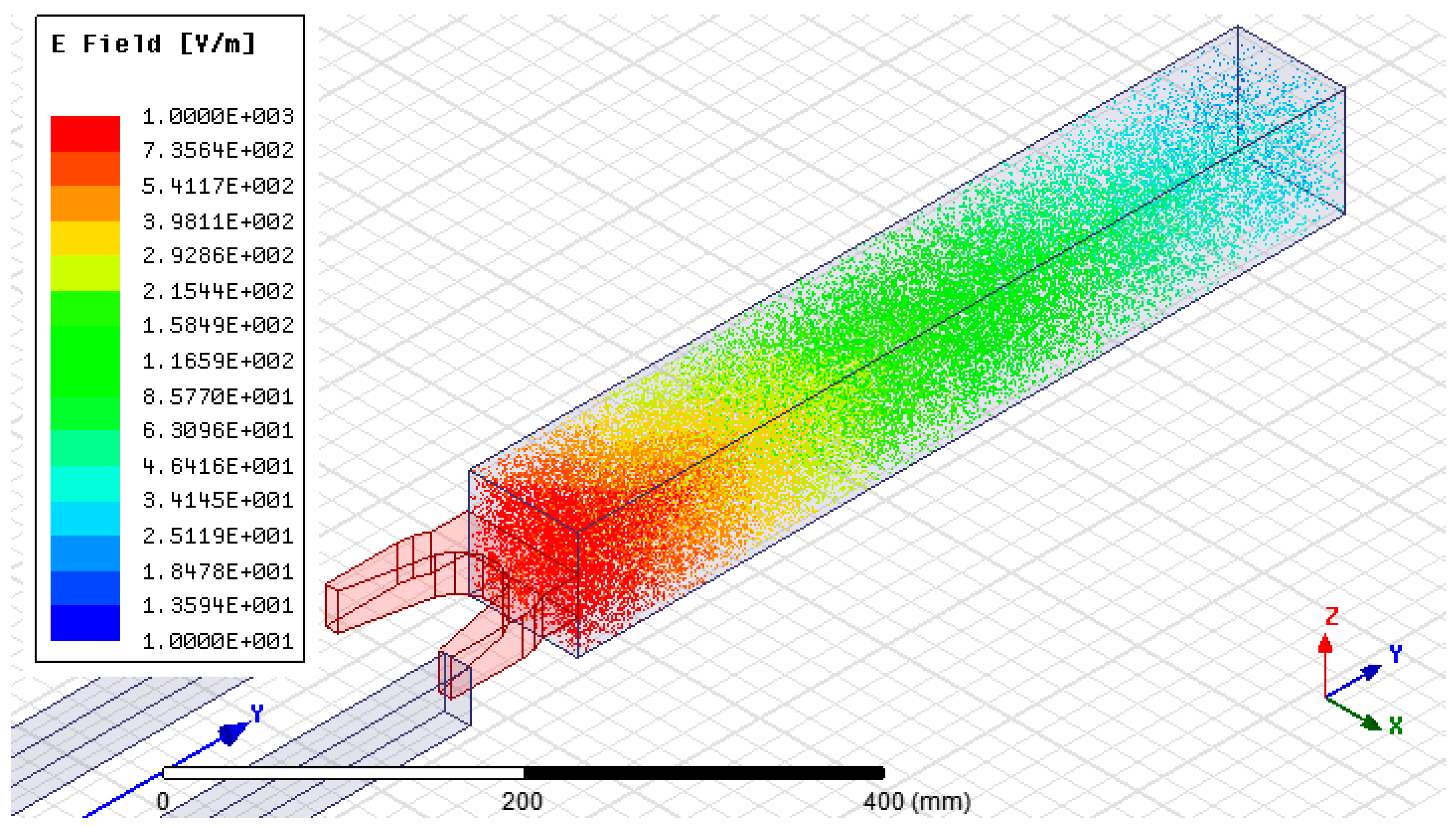 Electronics 12 02914 g019