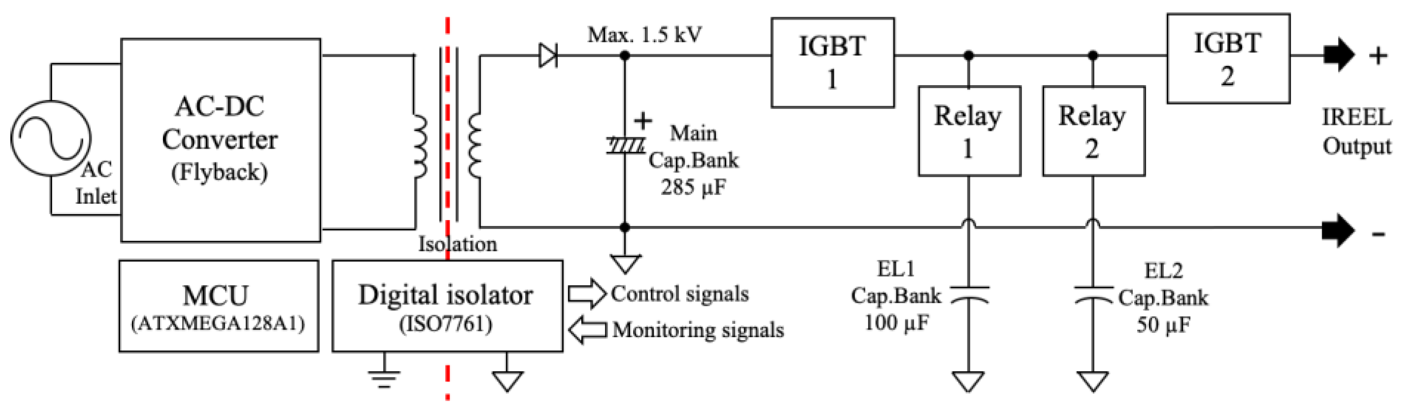 Electronics 12 02916 g001
