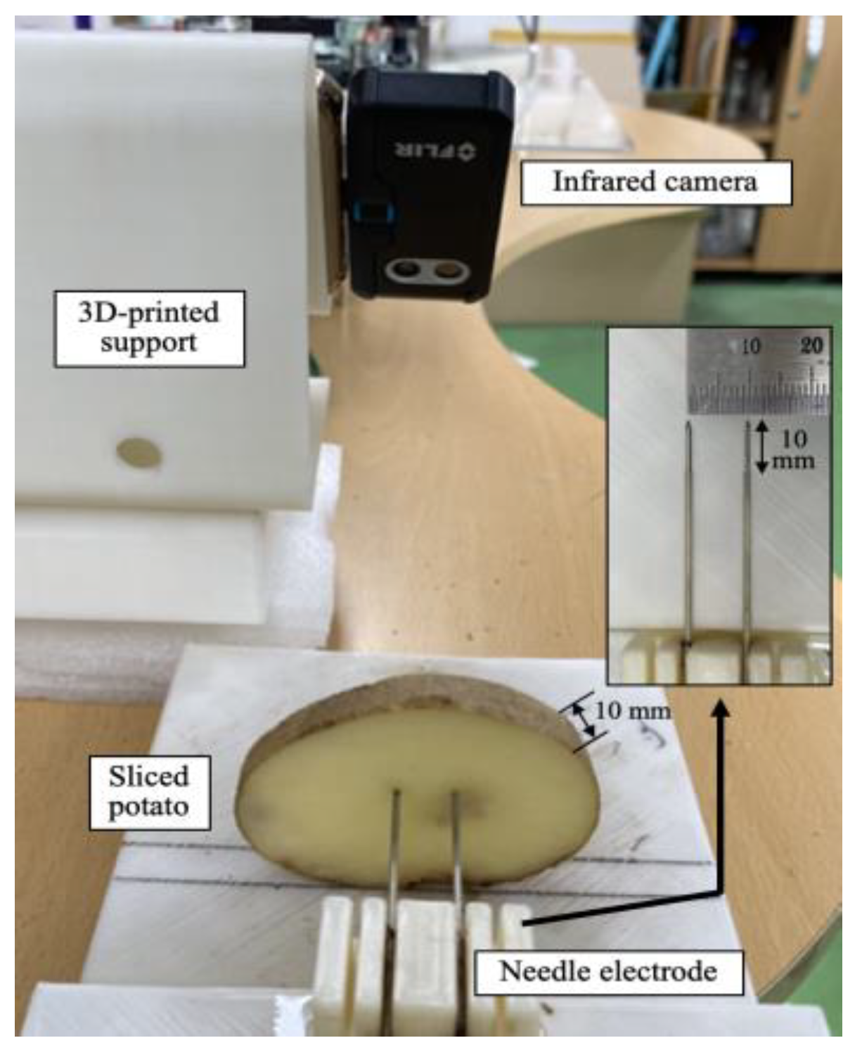 Electronics 12 02916 g003